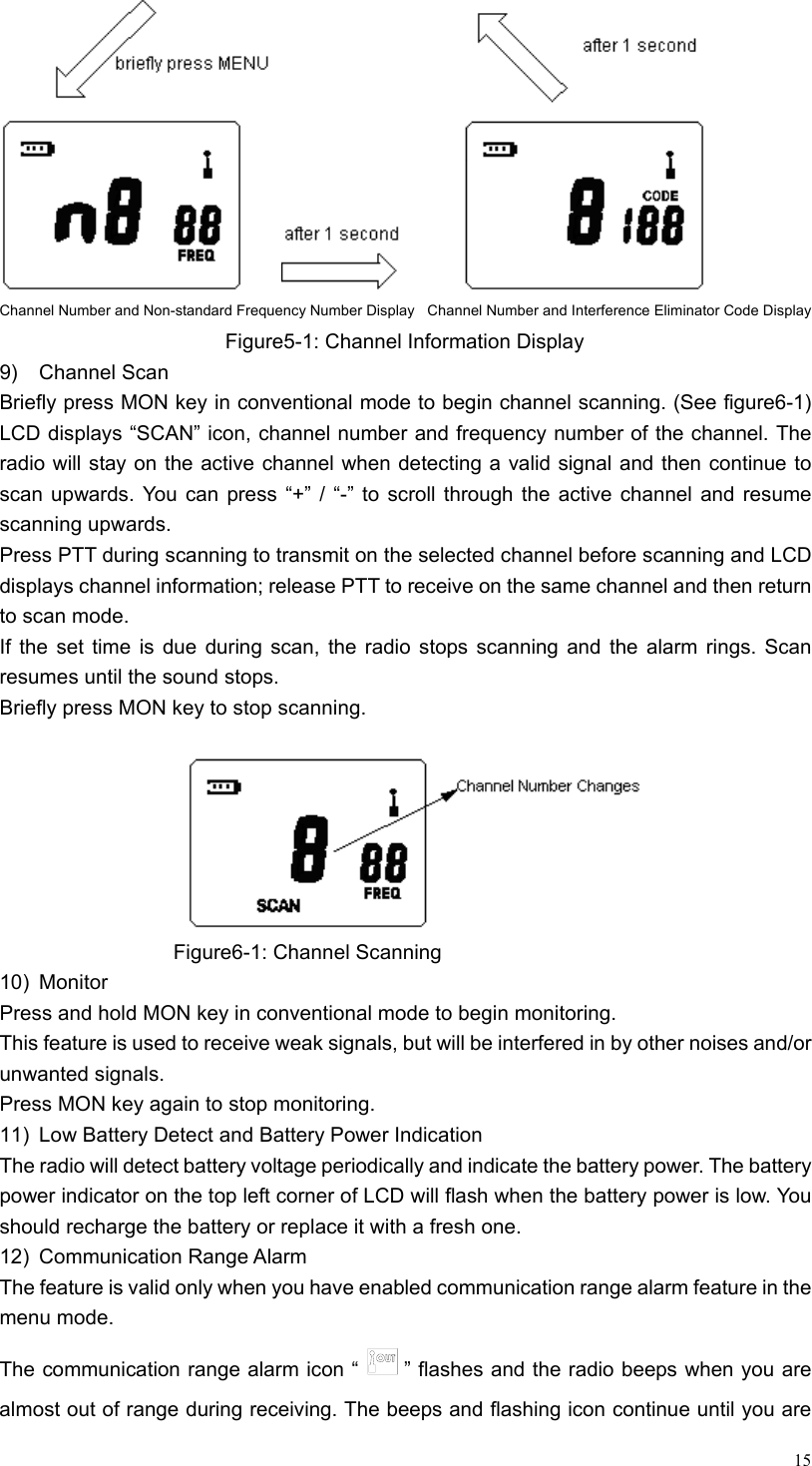 15                                   Channel Number and Non-standard Frequency Number Display    Channel Number and Interference Eliminator Code Display                                    Figure5-1: Channel Information Display 9) Channel Scan Briefly press MON key in conventional mode to begin channel scanning. (See figure6-1) LCD displays “SCAN” icon, channel number and frequency number of the channel. The radio will stay on the active channel when detecting a valid signal and then continue to scan upwards. You can press “+” / “-” to scroll through the active channel and resume scanning upwards. Press PTT during scanning to transmit on the selected channel before scanning and LCD displays channel information; release PTT to receive on the same channel and then return to scan mode. If the set time is due during scan, the radio stops scanning and the alarm rings. Scan resumes until the sound stops. Briefly press MON key to stop scanning.                               Figure6-1: Channel Scanning 10) Monitor Press and hold MON key in conventional mode to begin monitoring. This feature is used to receive weak signals, but will be interfered in by other noises and/or unwanted signals. Press MON key again to stop monitoring. 11)  Low Battery Detect and Battery Power Indication The radio will detect battery voltage periodically and indicate the battery power. The battery power indicator on the top left corner of LCD will flash when the battery power is low. You should recharge the battery or replace it with a fresh one. 12) Communication Range Alarm The feature is valid only when you have enabled communication range alarm feature in the menu mode. The communication range alarm icon “ ” flashes and the radio beeps when you are almost out of range during receiving. The beeps and flashing icon continue until you are 