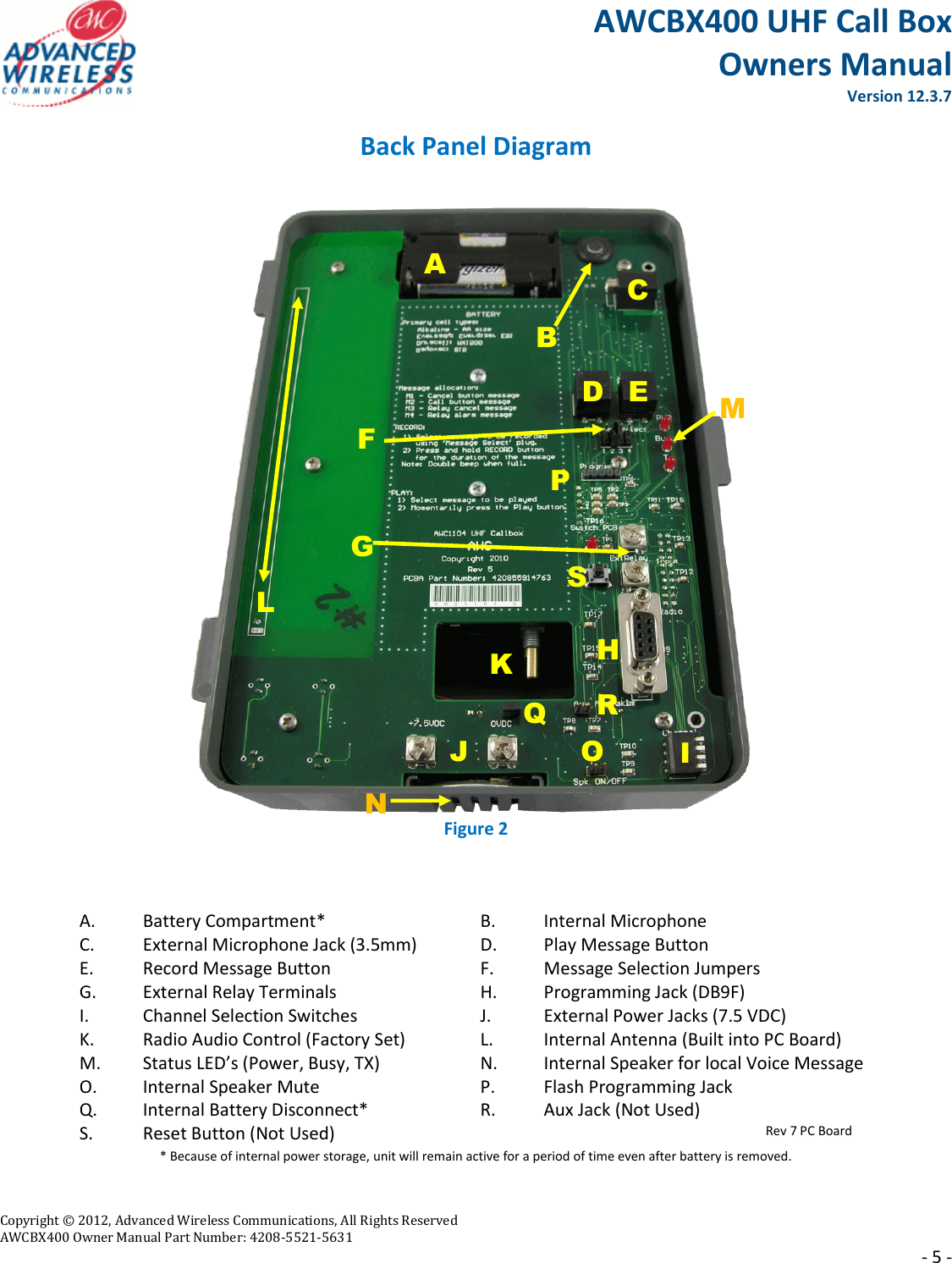 AWCBX400 UHF Call Box Owners Manual  Version 12.3.7   Copyright © 2012, Advanced Wireless Communications, All Rights Reserved  AWCBX400 Owner Manual Part Number: 4208-5521-5631     - 5 - Back Panel Diagram Figure 2      * Because of internal power storage, unit will remain active for a period of time even after battery is removed. A. Battery Compartment* B. Internal Microphone C. External Microphone Jack (3.5mm) D. Play Message Button E. Record Message Button F. Message Selection Jumpers G. External Relay Terminals H. Programming Jack (DB9F) I. Channel Selection Switches J. External Power Jacks (7.5 VDC) K. Radio Audio Control (Factory Set) L. Internal Antenna (Built into PC Board) M. Status LED’s (Power, Busy, TX) N. Internal Speaker for local Voice Message O. Internal Speaker Mute P. Flash Programming Jack Q. Internal Battery Disconnect* R. Aux Jack (Not Used) S. Reset Button (Not Used)                                                                  Rev 7 PC Board A B C D E F P G H I J O L N M K Q R S 