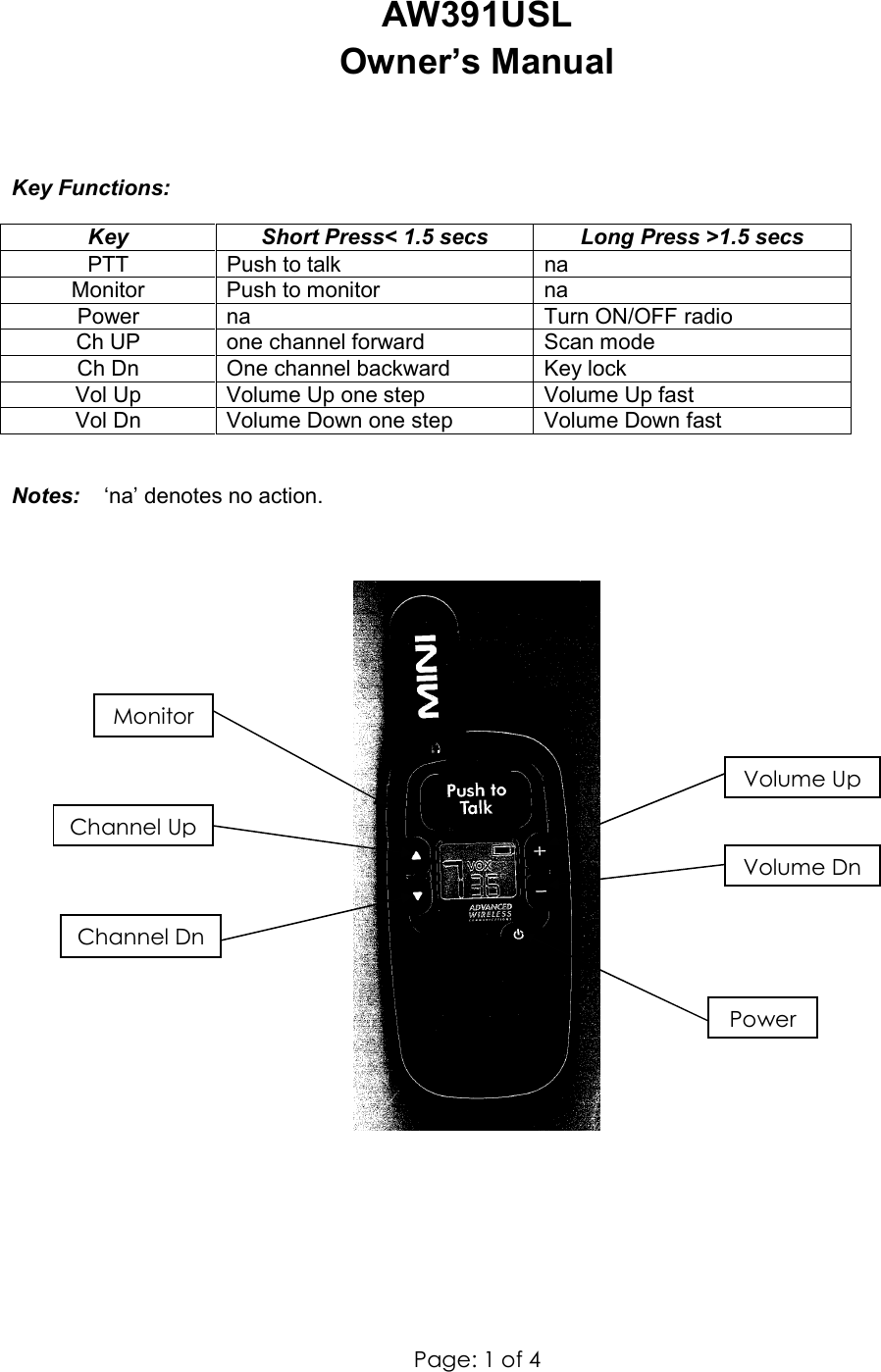  Page: 1 of 4   AW391USL  Owner’s Manual    Key Functions: Key  Short Press&lt; 1.5 secs  Long Press &gt;1.5 secs PTT  Push to talk  na Monitor  Push to monitor  na Power  na  Turn ON/OFF radio Ch UP  one channel forward  Scan mode Ch Dn  One channel backward  Key lock Vol Up  Volume Up one step  Volume Up fast Vol Dn  Volume Down one step  Volume Down fast  Notes:    ‘na’ denotes no action.    Monitor Channel Up Channel Dn Volume Up Volume Dn Power 
