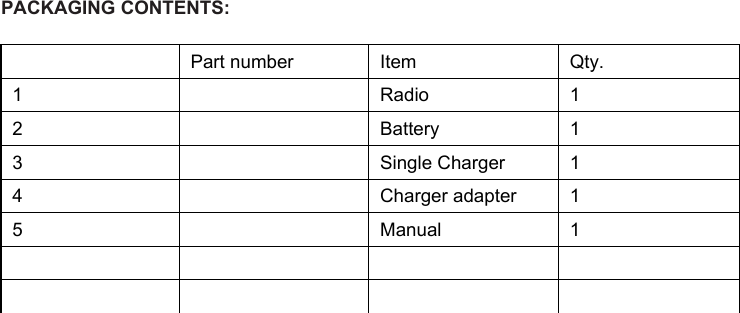 PACKAGING CONTENTS: Part numberItemQty.1Radio12Battery13Single Charger14Charger adapter15Manual1