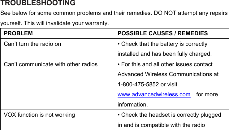 TROUBLESHOOTINGSee below for some common problems and their remedies. DO NOT attempt any repairs yourself. This will invalidate your warranty.PROBLEMPOSSIBLE CAUSES / REMEDIESCan’t turn the radio on• Check that the battery is correctly installed and has been fully charged.Can’t communicate with other radios• For this and all other issues contact Advanced Wireless Communications at 1-800-475-5852 or visit www.advancedwireless.com   for more information.VOX function is not working• Check the headset is correctly plugged in and is compatible with the radio