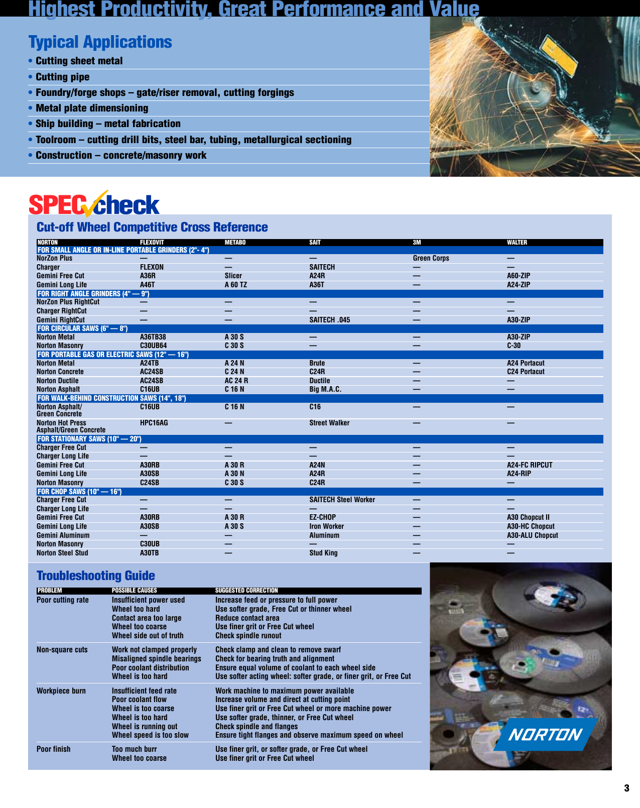 Page 3 of 12 - Norton-Abrasives Norton-Abrasives-Cut-Off-Wheels-For-Metal-Fabrication-Users-Manual-  Norton-abrasives-cut-off-wheels-for-metal-fabrication-users-manual