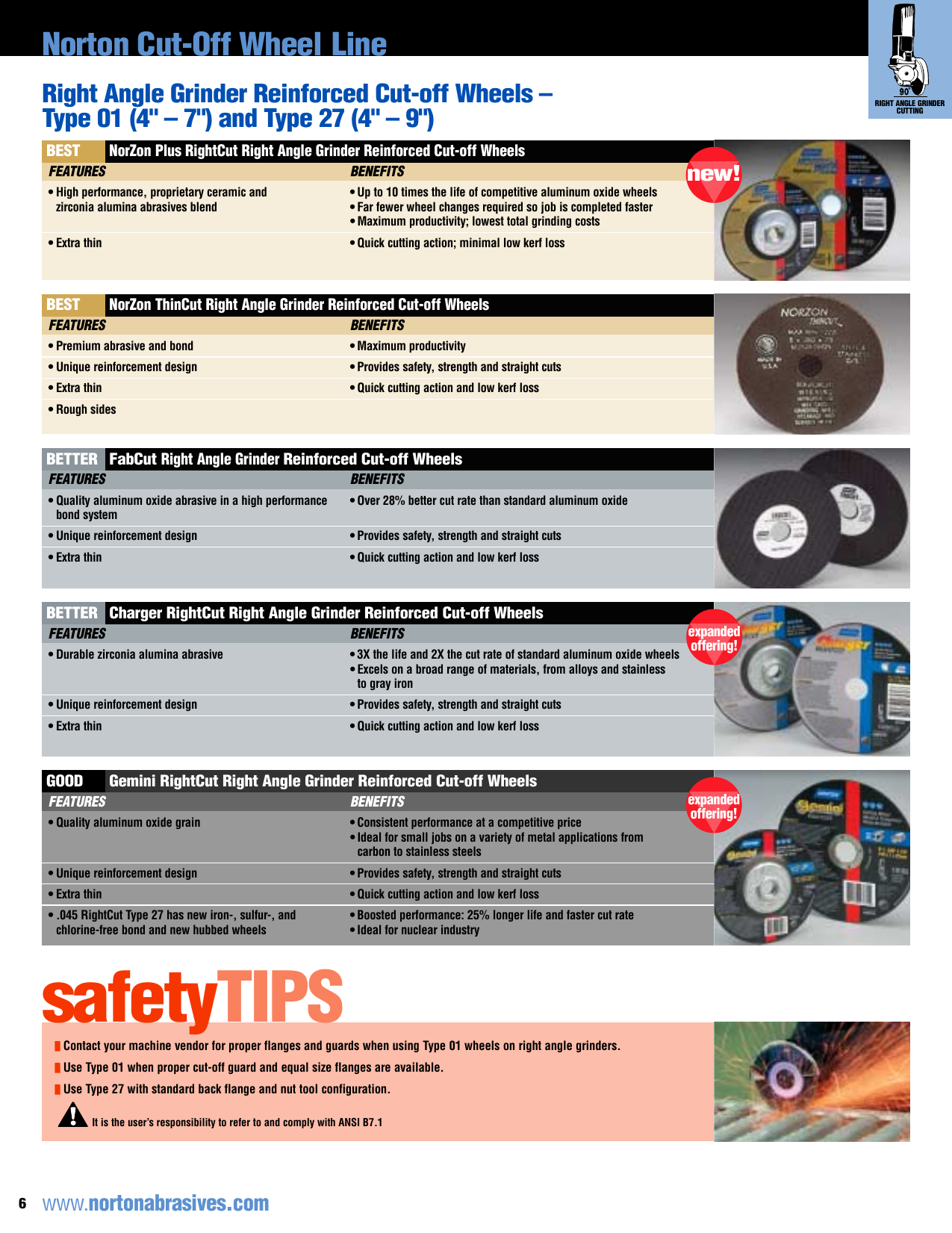 Page 6 of 12 - Norton-Abrasives Norton-Abrasives-Cut-Off-Wheels-For-Metal-Fabrication-Users-Manual-  Norton-abrasives-cut-off-wheels-for-metal-fabrication-users-manual