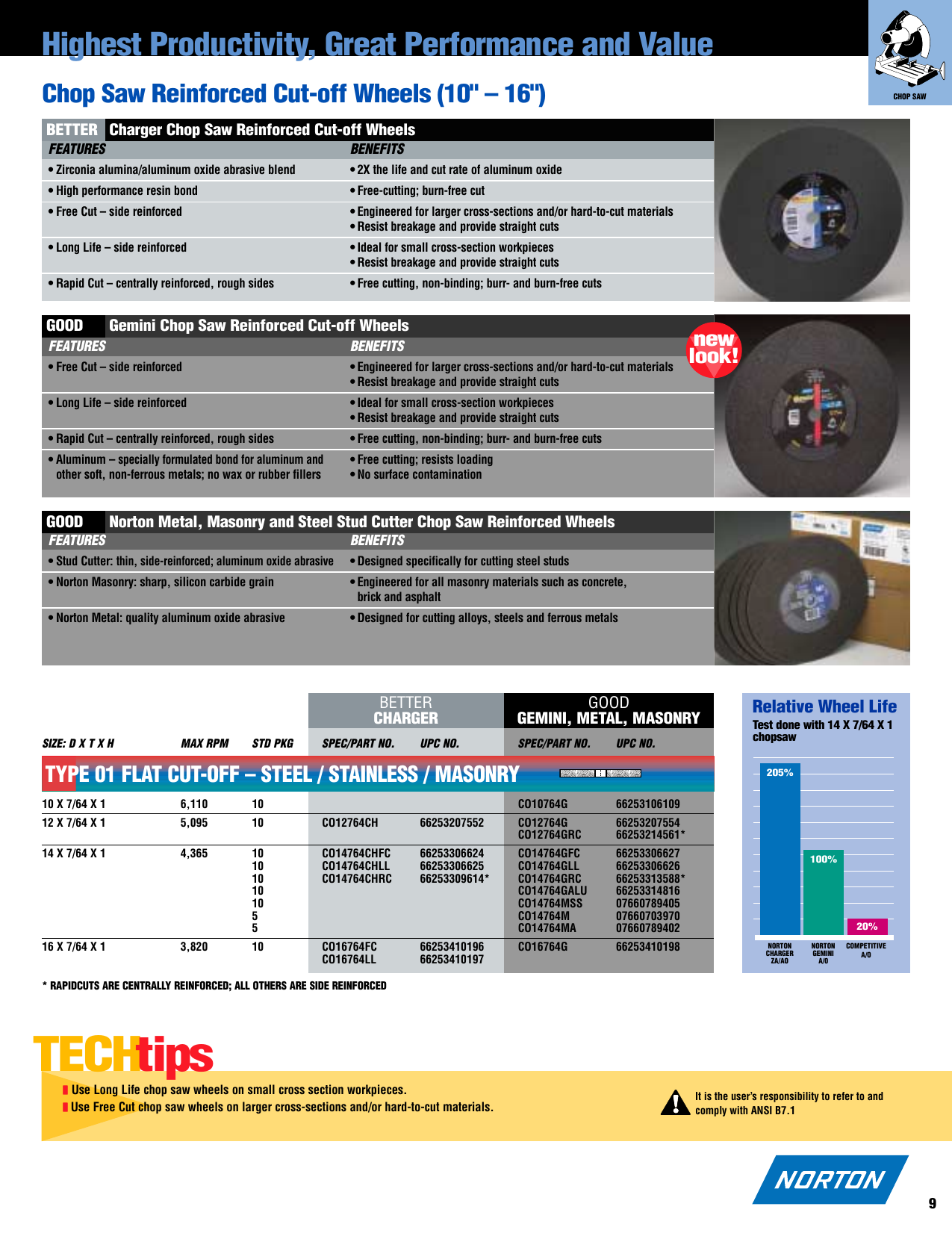 Page 9 of 12 - Norton-Abrasives Norton-Abrasives-Cut-Off-Wheels-For-Metal-Fabrication-Users-Manual-  Norton-abrasives-cut-off-wheels-for-metal-fabrication-users-manual