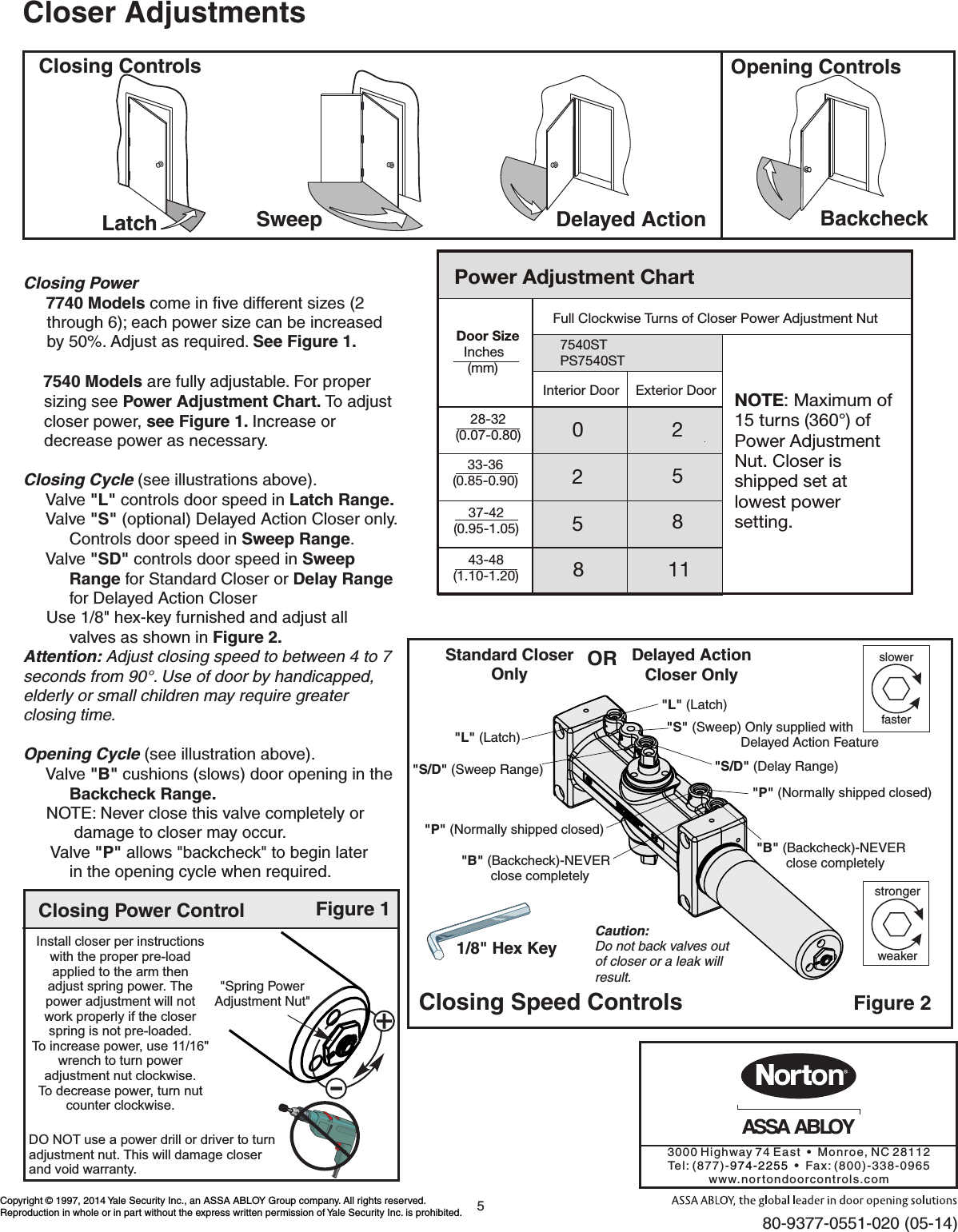 Page 5 of 5 - Norton  7540ST, 7740ST, Track Push Or Pull, Non-Hold Open 80-9377-0551-020