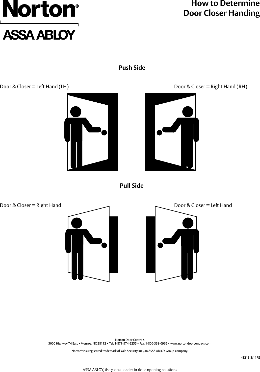 Norton How To Determine Door Handing