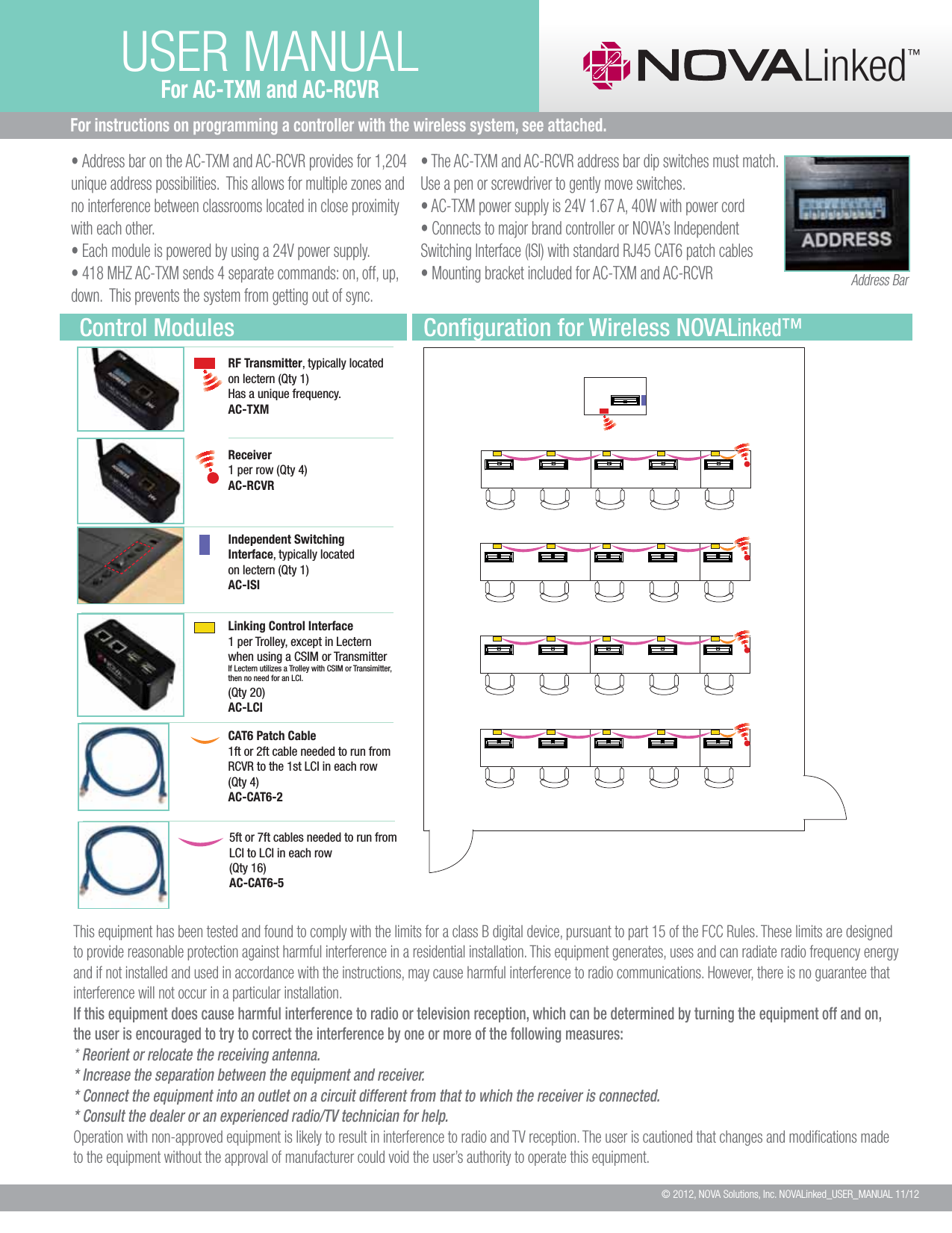 Nova Solutions ACTXM Transmitter User Manual Users Manaul