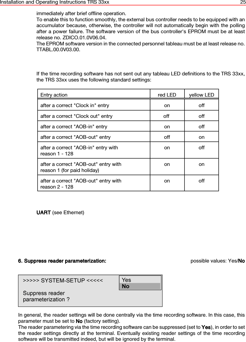 Installation and Operating Instructions TRS 33xx 25immediately after brief offline operation.To enable this to function smoothly, the external bus controller needs to be equipped with anaccumulator because, otherwise, the controller will not automatically begin with the pollingafter a power failure. The software version of the bus controller&apos;s EPROM must be at leastrelease no. ZDICO.01.0V06.04.The EPROM software version in the connected personnel tableau must be at least release no.TTABL.00.0V03.00.If the time recording software has not sent out any tableau LED definitions to the TRS 33xx,the TRS 33xx uses the following standard settings:Entry action red LED yellow LEDafter a correct &quot;Clock in&quot; entry on offafter a correct &quot;Clock out&quot; entry off  offafter a correct &quot;AOB-in&quot; entry on offafter a correct &quot;AOB-out&quot; entry off onafter a correct &quot;AOB-in&quot; entry with reason 1 - 128on offafter a correct &quot;AOB-out&quot; entry with reason 1 (for paid holiday)on onafter a correct &quot;AOB-out&quot; entry with reason 2 - 128on offUART (see Ethernet)6. Suppress reader parameterization: possible values: Yes/NoIn general, the reader settings will be done centrally via the time recording software. In this case, thisparameter must be set to No (factory setting).The reader parametering via the time recording software can be suppressed (set to Yes), in order to setthe reader settings directly at the terminal. Eventually existing reader settings of the time recordingsoftware will be transmitted indeed, but will be ignored by the terminal.