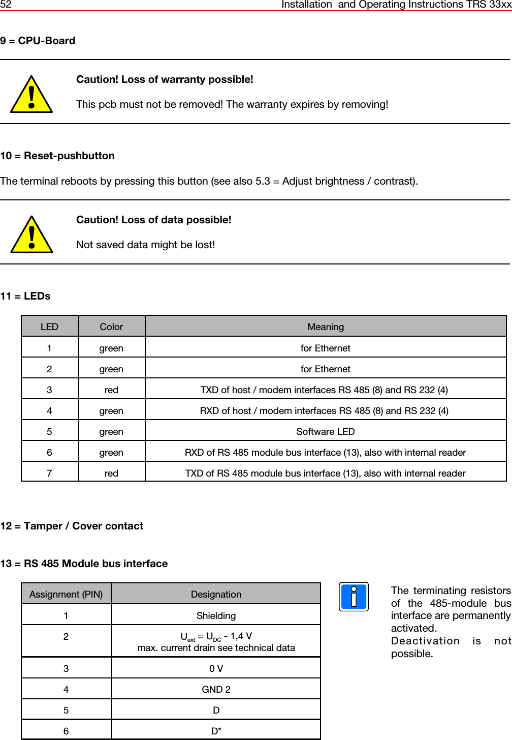 52 Installation  and Operating Instructions TRS 33xx9 = CPU-BoardCaution! Loss of warranty possible!This pcb must not be removed! The warranty expires by removing!10 = Reset-pushbuttonThe terminal reboots by pressing this button (see also 5.3 = Adjust brightness / contrast). Caution! Loss of data possible!Not saved data might be lost! 11 = LEDsLED Color Meaning1 green for Ethernet2 green for Ethernet3 red TXD of host / modem interfaces RS 485 (8) and RS 232 (4) 4 green RXD of host / modem interfaces RS 485 (8) and RS 232 (4) 5 green Software LED6 green RXD of RS 485 module bus interface (13), also with internal reader7 red TXD of RS 485 module bus interface (13), also with internal reader12 = Tamper / Cover contact13 = RS 485 Module bus interfaceAssignment (PIN) Designation1 Shielding2Uext = UDC - 1,4 Vmax. current drain see technical data30 V4 GND 25D6D*The terminating resistorsof the 485-module businterface are permanentlyactivated. Deactivation is notpossible.