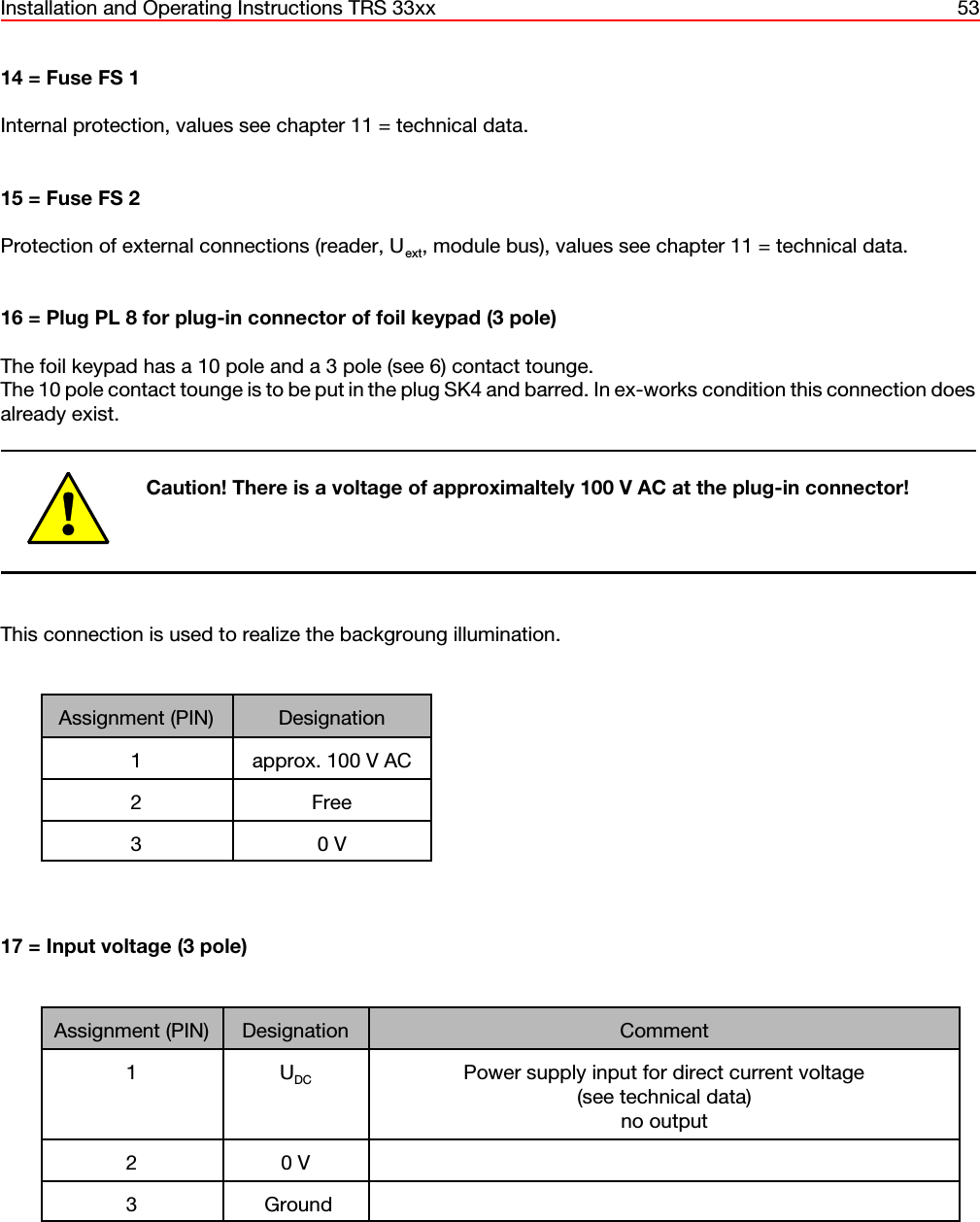 Installation and Operating Instructions TRS 33xx 5314 = Fuse FS 1Internal protection, values see chapter 11 = technical data.15 = Fuse FS 2Protection of external connections (reader, Uext, module bus), values see chapter 11 = technical data.16 = Plug PL 8 for plug-in connector of foil keypad (3 pole)The foil keypad has a 10 pole and a 3 pole (see 6) contact tounge.The 10 pole contact tounge is to be put in the plug SK4 and barred. In ex-works condition this connection doesalready exist.Caution! There is a voltage of approximaltely 100 V AC at the plug-in connector!This connection is used to realize the backgroung illumination.Assignment (PIN) Designation1 approx. 100 V AC2 Free30 V17 = Input voltage (3 pole)Assignment (PIN) Designation Comment1UDC Power supply input for direct current voltage(see technical data)no output20 V3  Ground