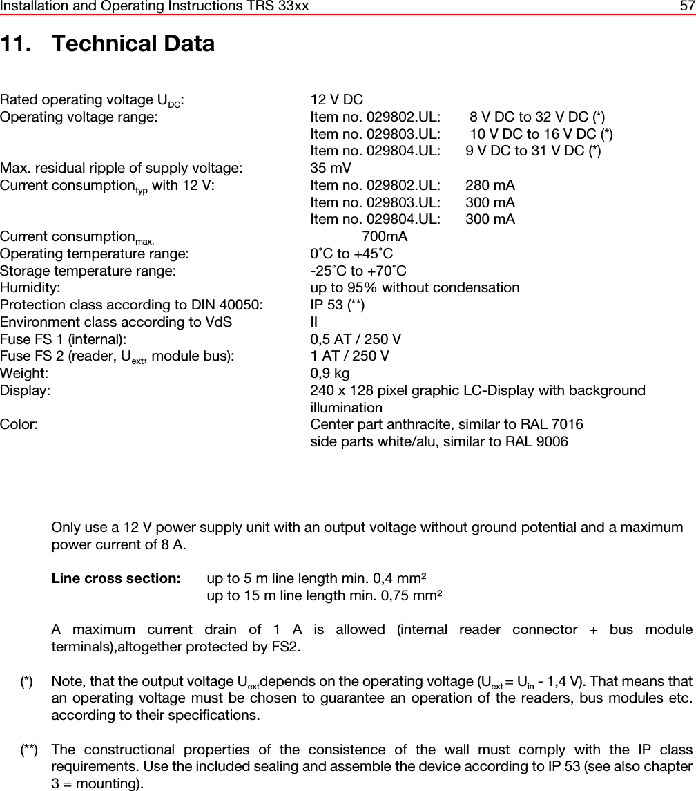 Installation and Operating Instructions TRS 33xx 5711. Technical DataRated operating voltage UDC: 12 V DCOperating voltage range: Item no. 029802.UL:  8 V DC to 32 V DC (*)Item no. 029803.UL:  10 V DC to 16 V DC (*)Item no. 029804.UL:  9 V DC to 31 V DC (*)Max. residual ripple of supply voltage: 35 mVCurrent consumptiontyp with 12 V: Item no. 029802.UL:  280 mAItem no. 029803.UL:  300 mAItem no. 029804.UL:  300 mACurrent consumptionmax. 700mAOperating temperature range: 0C to +45CStorage temperature range: -25C to +70CHumidity: up to 95% without condensationProtection class according to DIN 40050: IP 53 (**)Environment class according to VdS IIFuse FS 1 (internal): 0,5 AT / 250 V Fuse FS 2 (reader, Uext, module bus): 1 AT / 250 VWeight: 0,9 kg Display: 240 x 128 pixel graphic LC-Display with backgroundilluminationColor: Center part anthracite, similar to RAL 7016side parts white/alu, similar to RAL 9006Only use a 12 V power supply unit with an output voltage without ground potential and a maximumpower current of 8 A.Line cross section: up to 5 m line length min. 0,4 mm²up to 15 m line length min. 0,75 mm²A maximum current drain of 1 A is allowed (internal reader connector + bus moduleterminals),altogether protected by FS2.(*) Note, that the output voltage Uextdepends on the operating voltage (Uext = Uin - 1,4 V). That means thatan operating voltage must be chosen to guarantee an operation of the readers, bus modules etc.according to their specifications.(**) The constructional properties of the consistence of the wall must comply with the IP classrequirements. Use the included sealing and assemble the device according to IP 53 (see also chapter3 = mounting). 