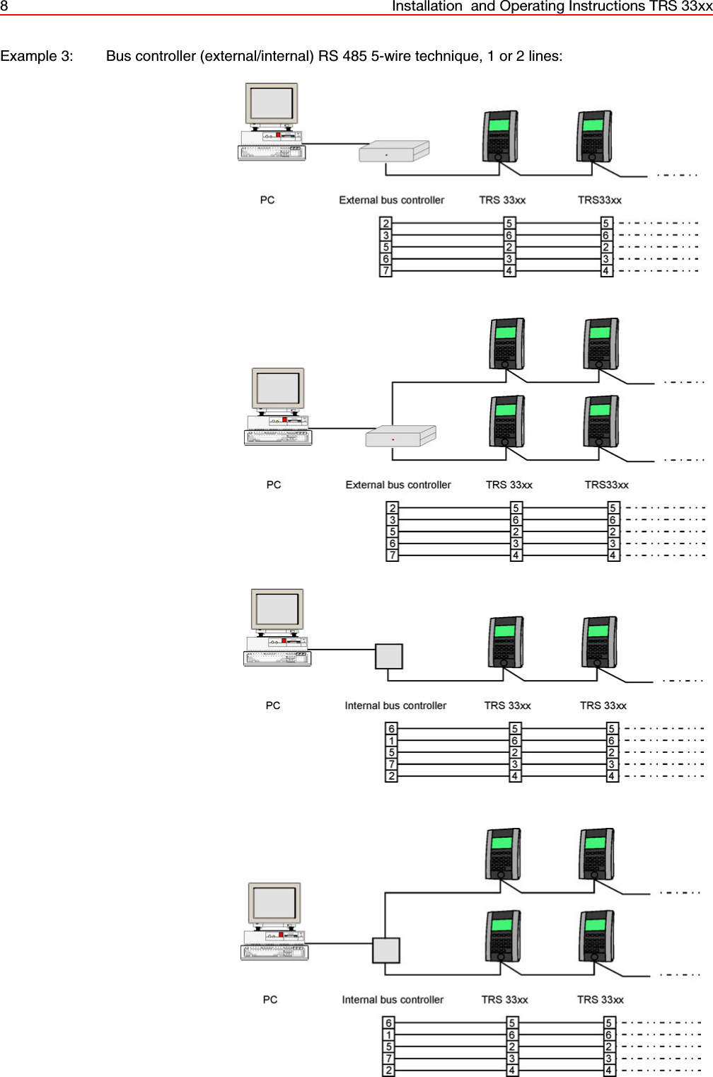 8 Installation  and Operating Instructions TRS 33xxExample 3: Bus controller (external/internal) RS 485 5-wire technique, 1 or 2 lines: