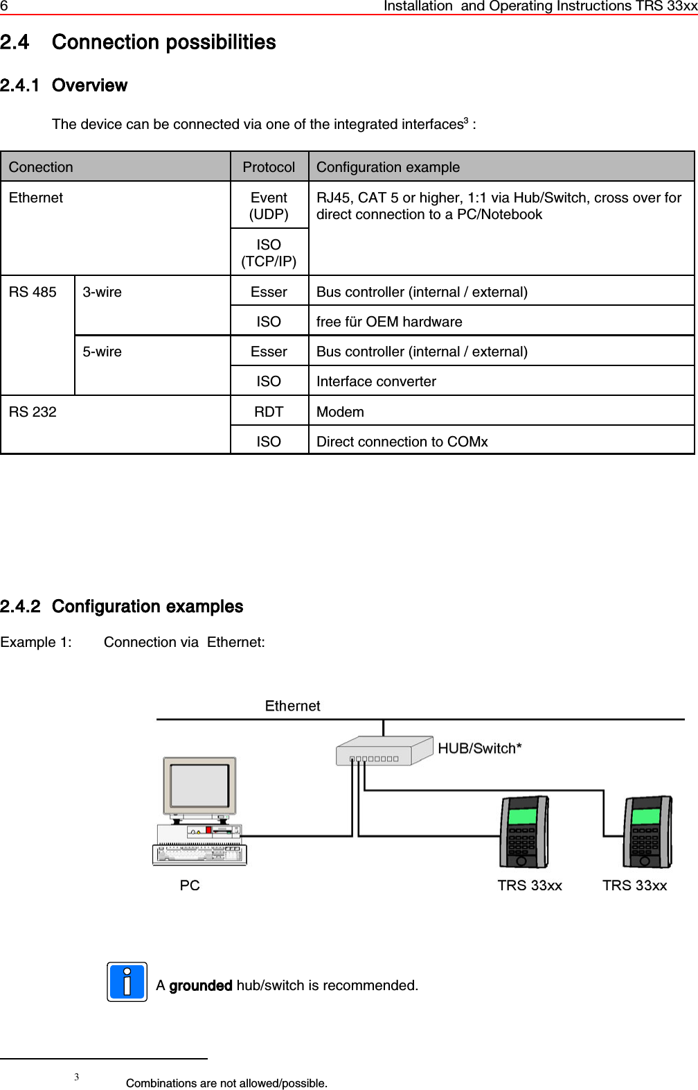 6 Installation  and Operating Instructions TRS 33xx3Combinations are not allowed/possible.2.4 Connection possibilities2.4.1 OverviewThe device can be connected via one of the integrated interfaces3 :Conection Protocol Configuration exampleEthernet Event(UDP)RJ45, CAT 5 or higher, 1:1 via Hub/Switch, cross over fordirect connection to a PC/NotebookISO(TCP/IP)RS 485 3-wire Esser Bus controller (internal / external)ISO free für OEM hardware5-wire Esser Bus controller (internal / external)ISO Interface converterRS 232 RDT ModemISO Direct connection to COMx2.4.2 Configuration examplesExample 1:  Connection via  Ethernet:A grounded hub/switch is recommended.