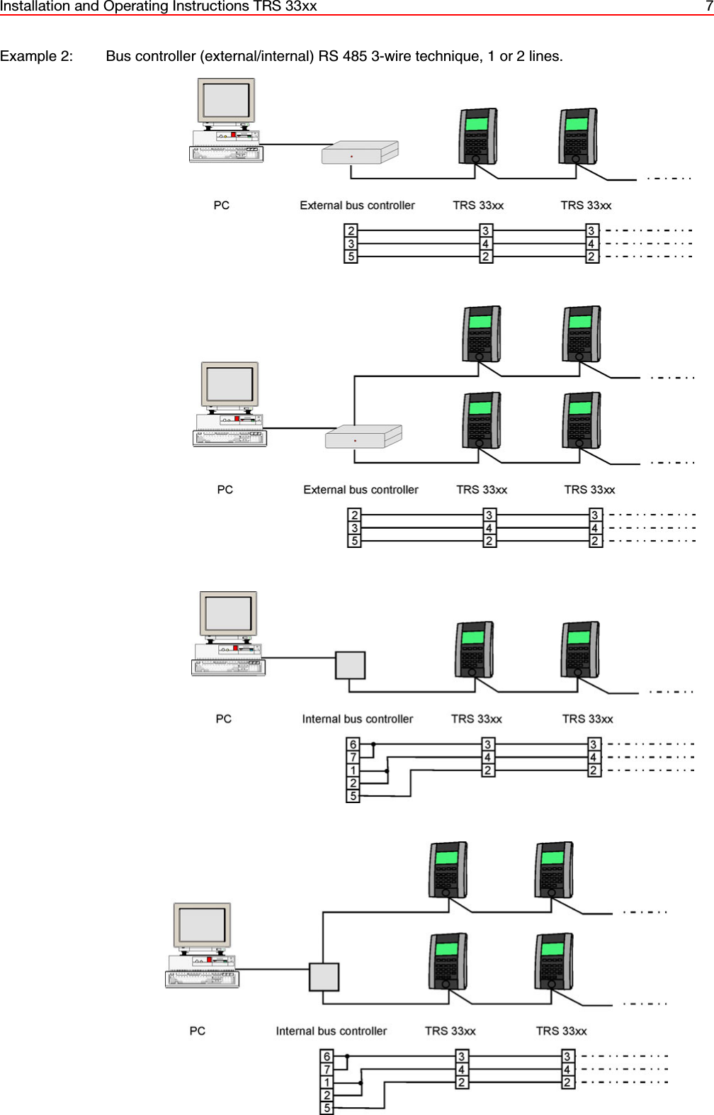 Installation and Operating Instructions TRS 33xx 7Example 2: Bus controller (external/internal) RS 485 3-wire technique, 1 or 2 lines.