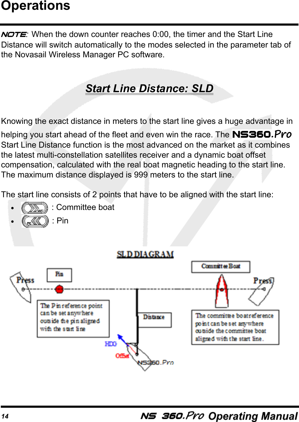 14Note: When the down counter reaches 0:00, the timer and the Start Line Distance will switch automatically to the modes selected in the parameter tab of the Novasail Wireless Manager PC software.Start Line Distance: SLDKnowing the exact distance in meters to the start line gives a huge advantage in helping you start ahead of the fleet and even win the race. The   Start Line Distance function is the most advanced on the market as it combines the latest multi-constellation satellites receiver and a dynamic boat offset compensation, calculated with the real boat magnetic heading to the start line.The maximum distance displayed is 999 meters to the start line.The start line consists of 2 points that have to be aligned with the start line:&bull; : Committee boat&bull; : PinOperations