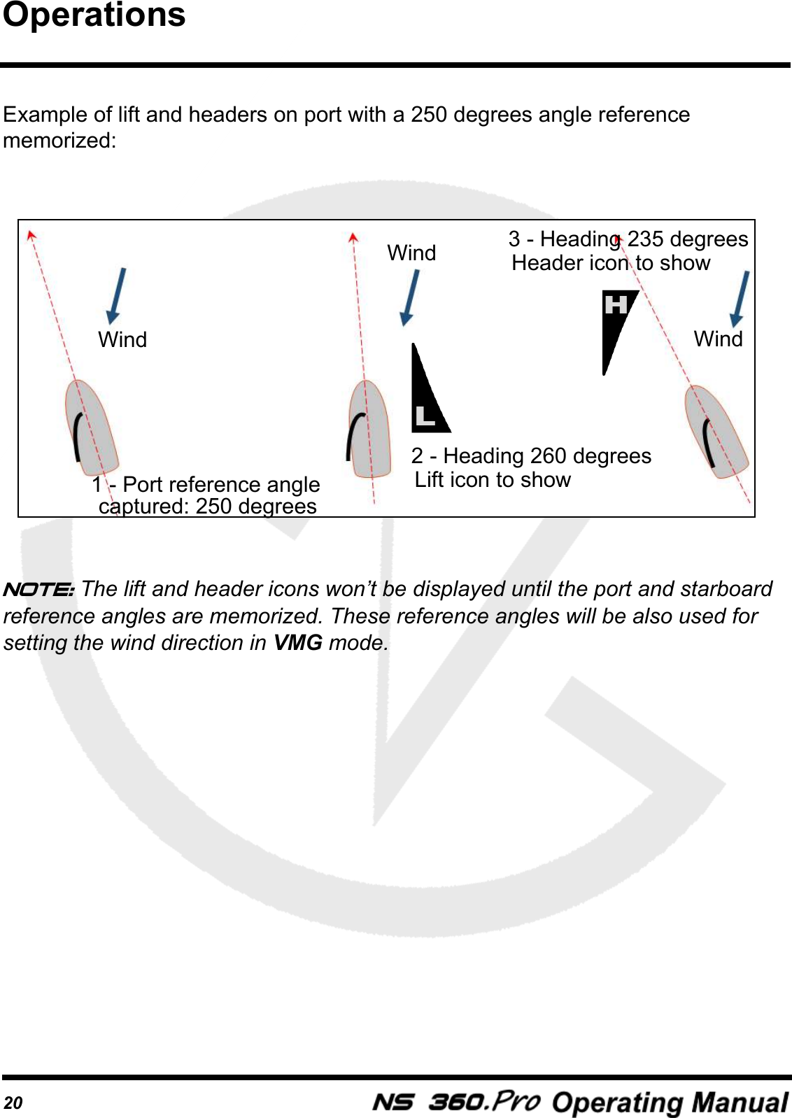 20Example of lift and headers on port with a 250 degrees angle reference memorized:Note: The lift and header icons won&rsquo;t be displayed until the port and starboard  reference angles are memorized. These reference angles will be also used for setting the wind direction in VMG mode.1 - Port reference anglecaptured: 250 degrees2 - Heading 260 degrees Lift icon to show3 - Heading 235 degrees Header icon to showWindWindWindOperations