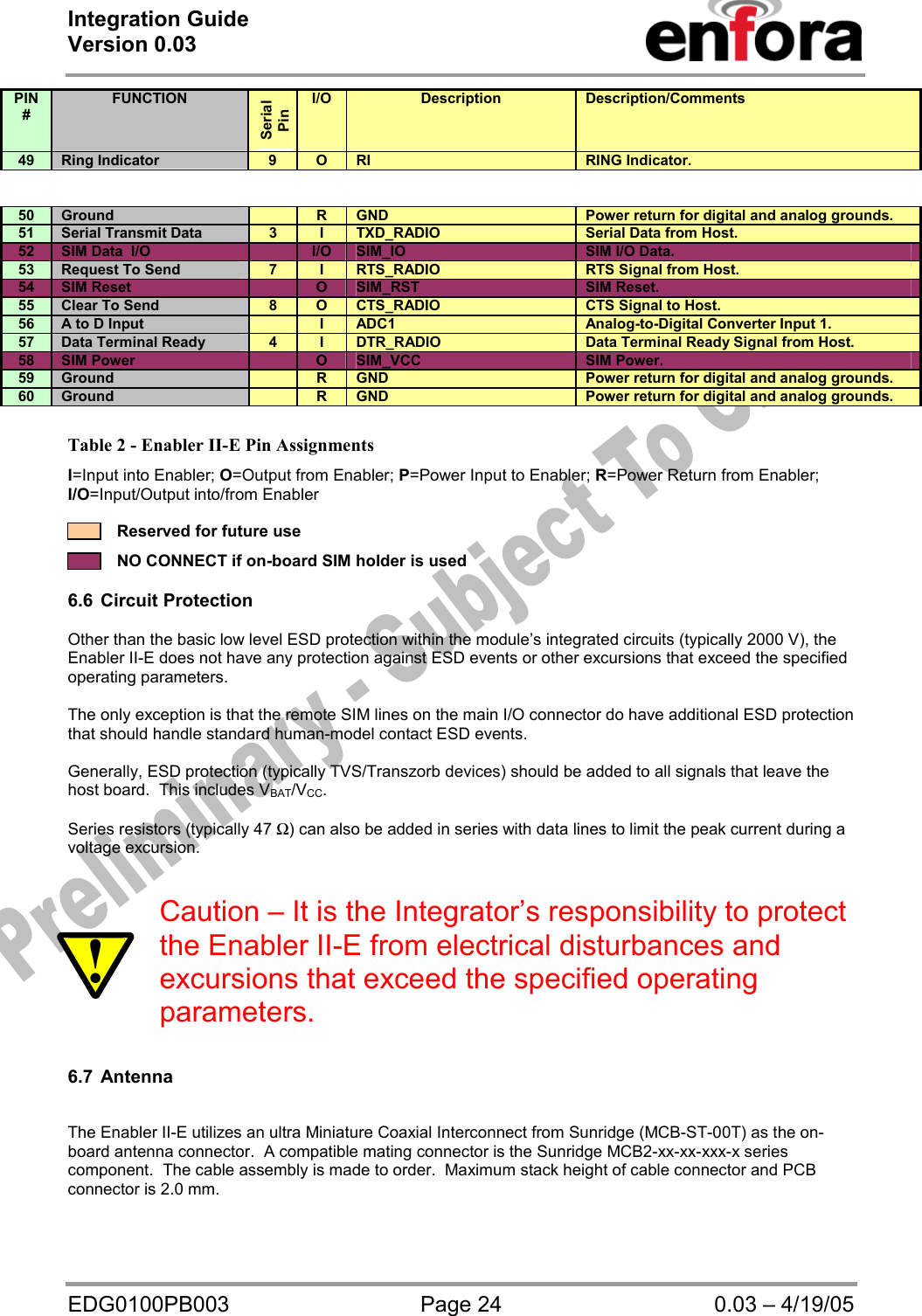 Integration Guide  Version 0.03   EDG0100PB003  Page 24  0.03 – 4/19/05 PIN # FUNCTION Serial Pin I/O  Description  Description/Comments 49  Ring Indicator  9  O  RI  RING Indicator.    50  Ground   R  GND  Power return for digital and analog grounds. 51  Serial Transmit Data  3  I  TXD_RADIO  Serial Data from Host. 52  SIM Data  I/O   I/O  SIM_IO  SIM I/O Data. 53  Request To Send  7  I RTS_RADIO RTS Signal from Host. 54  SIM Reset   O  SIM_RST  SIM Reset. 55  Clear To Send  8  O  CTS_RADIO CTS Signal to Host. 56  A to D Input   I  ADC1  Analog-to-Digital Converter Input 1.  57  Data Terminal Ready  4  I  DTR_RADIO  Data Terminal Ready Signal from Host. 58  SIM Power   O  SIM_VCC  SIM Power. 59  Ground   R  GND  Power return for digital and analog grounds. 60  Ground   R  GND  Power return for digital and analog grounds.  Table 2 - Enabler II-E Pin Assignments I=Input into Enabler; O=Output from Enabler; P=Power Input to Enabler; R=Power Return from Enabler; I/O=Input/Output into/from Enabler  Reserved for future use NO CONNECT if on-board SIM holder is used  6.6 Circuit Protection  Other than the basic low level ESD protection within the module’s integrated circuits (typically 2000 V), the Enabler II-E does not have any protection against ESD events or other excursions that exceed the specified operating parameters.  The only exception is that the remote SIM lines on the main I/O connector do have additional ESD protection that should handle standard human-model contact ESD events.  Generally, ESD protection (typically TVS/Transzorb devices) should be added to all signals that leave the host board.  This includes VBAT/VCC.  Series resistors (typically 47 Ω) can also be added in series with data lines to limit the peak current during a voltage excursion.   ! Caution – It is the Integrator’s responsibility to protect the Enabler II-E from electrical disturbances and excursions that exceed the specified operating parameters.   6.7 Antenna   The Enabler II-E utilizes an ultra Miniature Coaxial Interconnect from Sunridge (MCB-ST-00T) as the on-board antenna connector.  A compatible mating connector is the Sunridge MCB2-xx-xx-xxx-x series component.  The cable assembly is made to order.  Maximum stack height of cable connector and PCB connector is 2.0 mm.  