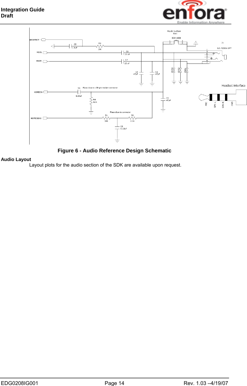 Integration Guide  Draft EDG0208IG001  Page 14  Rev. 1.03 –4/19/07  Figure 6 - Audio Reference Design Schematic Audio Layout Layout plots for the audio section of the SDK are available upon request.    