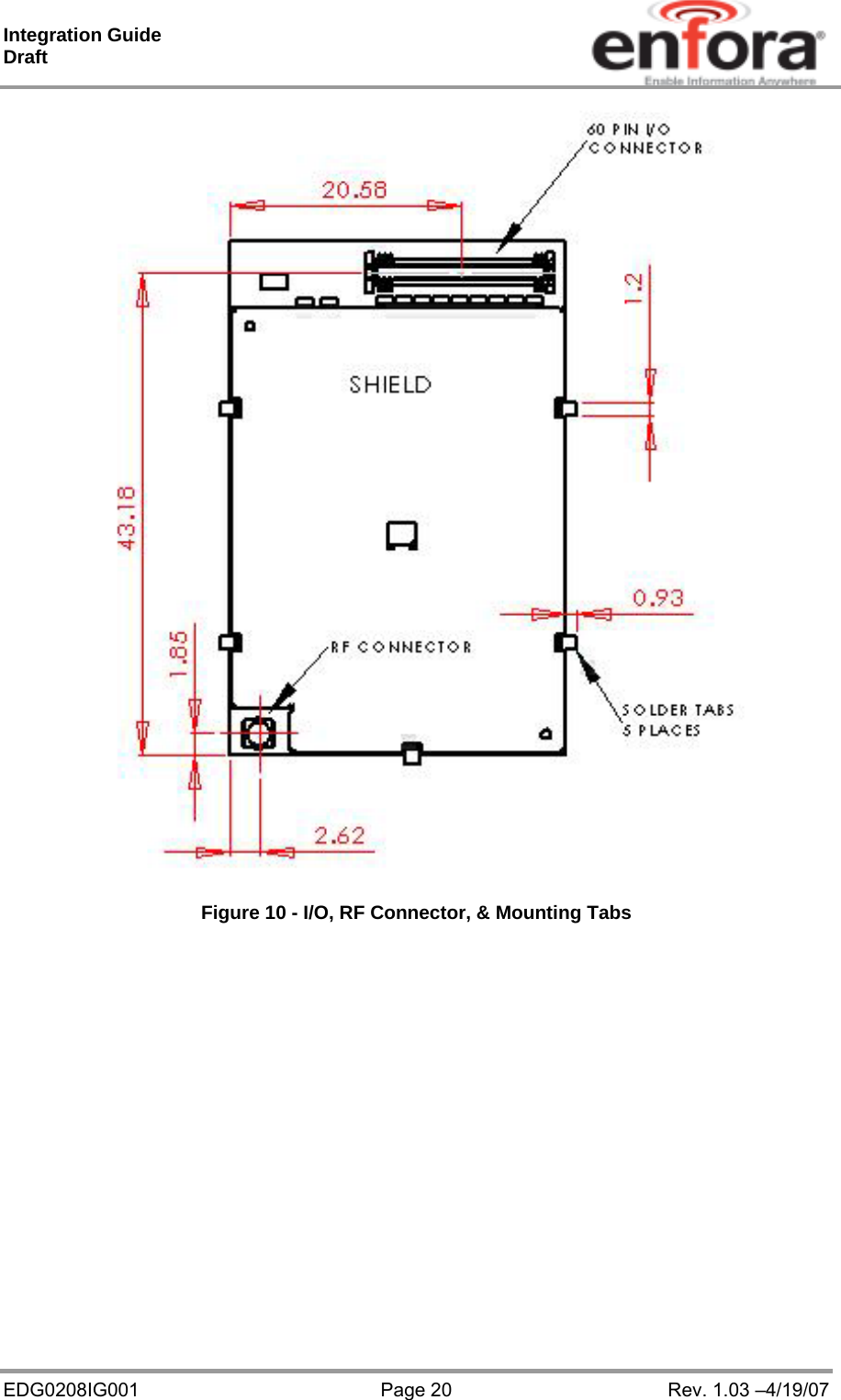 Integration Guide  Draft EDG0208IG001  Page 20  Rev. 1.03 –4/19/07  Figure 10 - I/O, RF Connector, &amp; Mounting Tabs  