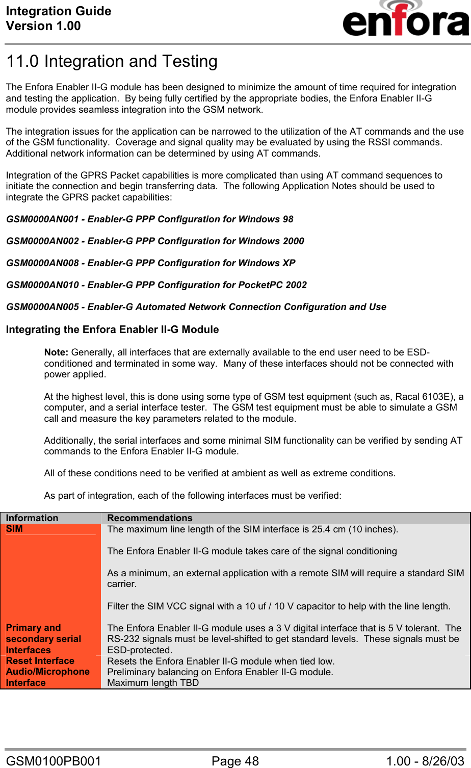 Integration Guide  Version 1.00   GSM0100PB001  Page 48  1.00 - 8/26/03 11.0 Integration and Testing  The Enfora Enabler II-G module has been designed to minimize the amount of time required for integration and testing the application.  By being fully certified by the appropriate bodies, the Enfora Enabler II-G module provides seamless integration into the GSM network.  The integration issues for the application can be narrowed to the utilization of the AT commands and the use of the GSM functionality.  Coverage and signal quality may be evaluated by using the RSSI commands.  Additional network information can be determined by using AT commands.  Integration of the GPRS Packet capabilities is more complicated than using AT command sequences to initiate the connection and begin transferring data.  The following Application Notes should be used to integrate the GPRS packet capabilities:  GSM0000AN001 - Enabler-G PPP Configuration for Windows 98  GSM0000AN002 - Enabler-G PPP Configuration for Windows 2000  GSM0000AN008 - Enabler-G PPP Configuration for Windows XP  GSM0000AN010 - Enabler-G PPP Configuration for PocketPC 2002  GSM0000AN005 - Enabler-G Automated Network Connection Configuration and Use  Integrating the Enfora Enabler II-G Module  Note: Generally, all interfaces that are externally available to the end user need to be ESD-conditioned and terminated in some way.  Many of these interfaces should not be connected with power applied.  At the highest level, this is done using some type of GSM test equipment (such as, Racal 6103E), a computer, and a serial interface tester.  The GSM test equipment must be able to simulate a GSM call and measure the key parameters related to the module.  Additionally, the serial interfaces and some minimal SIM functionality can be verified by sending AT commands to the Enfora Enabler II-G module.  All of these conditions need to be verified at ambient as well as extreme conditions.  As part of integration, each of the following interfaces must be verified:  Information  Recommendations SIM  The maximum line length of the SIM interface is 25.4 cm (10 inches).  The Enfora Enabler II-G module takes care of the signal conditioning  As a minimum, an external application with a remote SIM will require a standard SIM carrier.  Filter the SIM VCC signal with a 10 uf / 10 V capacitor to help with the line length.  Primary and secondary serial Interfaces The Enfora Enabler II-G module uses a 3 V digital interface that is 5 V tolerant.  The RS-232 signals must be level-shifted to get standard levels.  These signals must be ESD-protected. Reset Interface  Resets the Enfora Enabler II-G module when tied low. Audio/Microphone Interface Preliminary balancing on Enfora Enabler II-G module. Maximum length TBD  