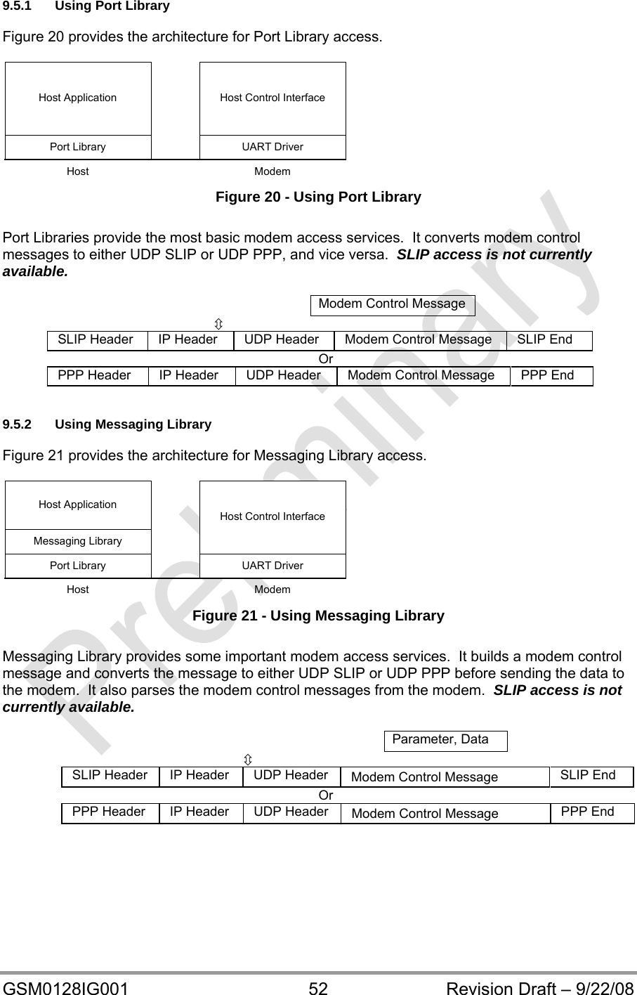  GSM0128IG001  52  Revision Draft – 9/22/08 9.5.1  Using Port Library   Figure 20 provides the architecture for Port Library access.  UART DriverPort LibraryHost Control InterfaceHost ApplicationHost Modem  Figure 20 - Using Port Library  Port Libraries provide the most basic modem access services.  It converts modem control messages to either UDP SLIP or UDP PPP, and vice versa.  SLIP access is not currently available.  Modem Control Message      SLIP Header  IP Header  UDP Header  Modem Control Message  SLIP End       Or PPP Header  IP Header  UDP Header  Modem Control Message  PPP End   9.5.2 Using Messaging Library   Figure 21 provides the architecture for Messaging Library access.  UART DriverPort LibraryHost Control InterfaceMessaging LibraryHost ApplicationHost Modem  Figure 21 - Using Messaging Library  Messaging Library provides some important modem access services.  It builds a modem control message and converts the message to either UDP SLIP or UDP PPP before sending the data to the modem.  It also parses the modem control messages from the modem.  SLIP access is not currently available.  Parameter, Data                   SLIP Header  IP Header  UDP Header  Modem Control Message  SLIP End       Or PPP Header  IP Header  UDP Header  Modem Control Message  PPP End  