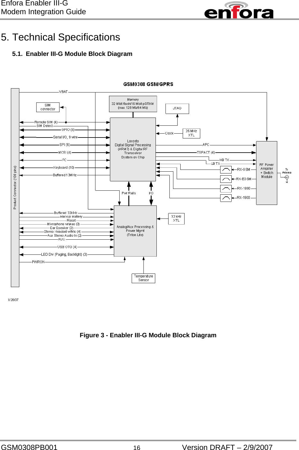 Enfora Enabler III-G Modem Integration Guide  5. Technical Specifications  5.1.  Enabler III-G Module Block Diagram        Figure 3 - Enabler III-G Module Block Diagram GSM0308PB001  16  Version DRAFT – 2/9/2007 
