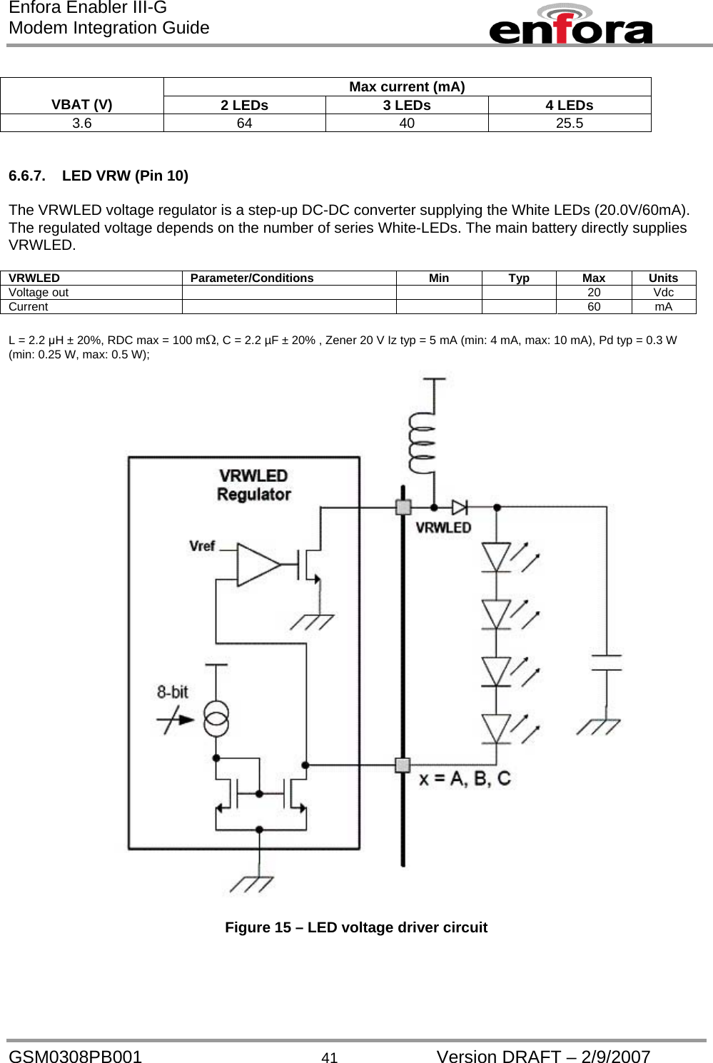 Enfora Enabler III-G Modem Integration Guide  Max current (mA) VBAT (V)  2 LEDs 3 LEDs  4 LEDs 3.6   64  40   25.5   6.6.7.  LED VRW (Pin 10) The VRWLED voltage regulator is a step-up DC-DC converter supplying the White LEDs (20.0V/60mA). The regulated voltage depends on the number of series White-LEDs. The main battery directly supplies VRWLED.  VRWLED Parameter/Conditions Min Typ Max Units Voltage out        20  Vdc Current     60 mA  L = 2.2 H ± 20%, RDC max = 100 mΩ, C = 2.2 µF ± 20% , Zener 20 V Iz typ = 5 mA (min: 4 mA, max: 10 mA), Pd typ = 0.3 W (min: 0.25 W, max: 0.5 W);  Figure 15 – LED voltage driver circuit GSM0308PB001  41  Version DRAFT – 2/9/2007 