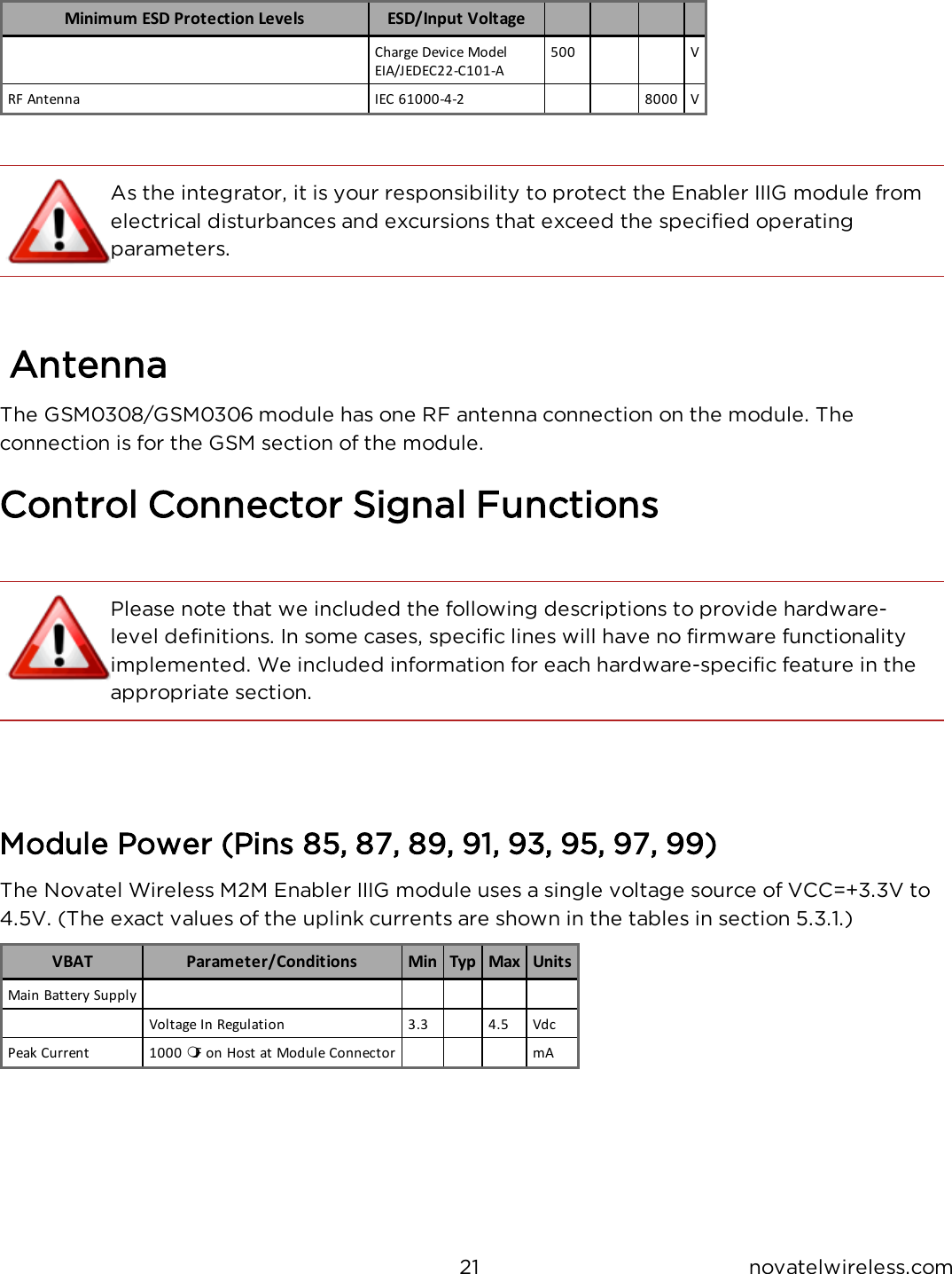 21 novatelwireless.comMinimum ESD Protection Levels ESD/Input Voltage          Charge Device Model EIA/JEDEC22-C101-A500     VRF Antenna IEC 61000-4-2     8000 VAs the integrator, it is your responsibility to protect the Enabler IIIG module from electrical disturbances and excursions that exceed the specified operating parameters. AntennaThe GSM0308/GSM0306 module has one RF antenna connection on the module.  The connection is for the GSM section of the module.Control Connector Signal  FunctionsPlease note that we included the following descriptions to provide hardware-level definitions.  In some cases, specific lines will have no firmware functionality implemented.  We included information for each hardware-specific feature in the appropriate section.Module Power (Pins 85, 87, 89, 91, 93, 95, 97, 99)The Novatel Wireless M2M Enabler IIIG module uses a single voltage source of VCC=+3.3V to 4.5V.  (The exact values of the uplink currents are shown in the tables in section 5.3.1.)VBAT Parameter/Conditions Min Typ Max UnitsMain Battery Supply            Voltage In Regulation 3.3   4.5 VdcPeak Current 1000 mF on Host at Module Connector       mA