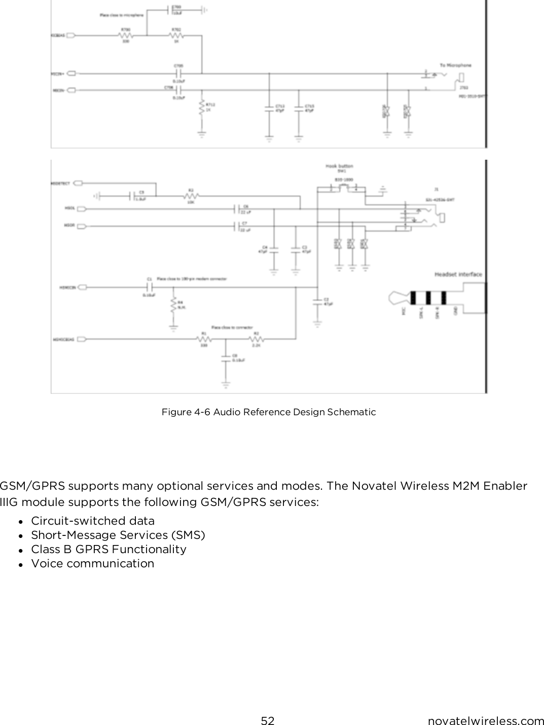 52 novatelwireless.comFigure 4-6 Audio Reference Design SchematicGSM/GPRS supports many optional services and modes.  The Novatel Wireless M2M Enabler IIIG module supports the following GSM/GPRS services:l  Circuit-switched datal  Short-Message Services (SMS)l  Class B GPRS Functionalityl  Voice communication