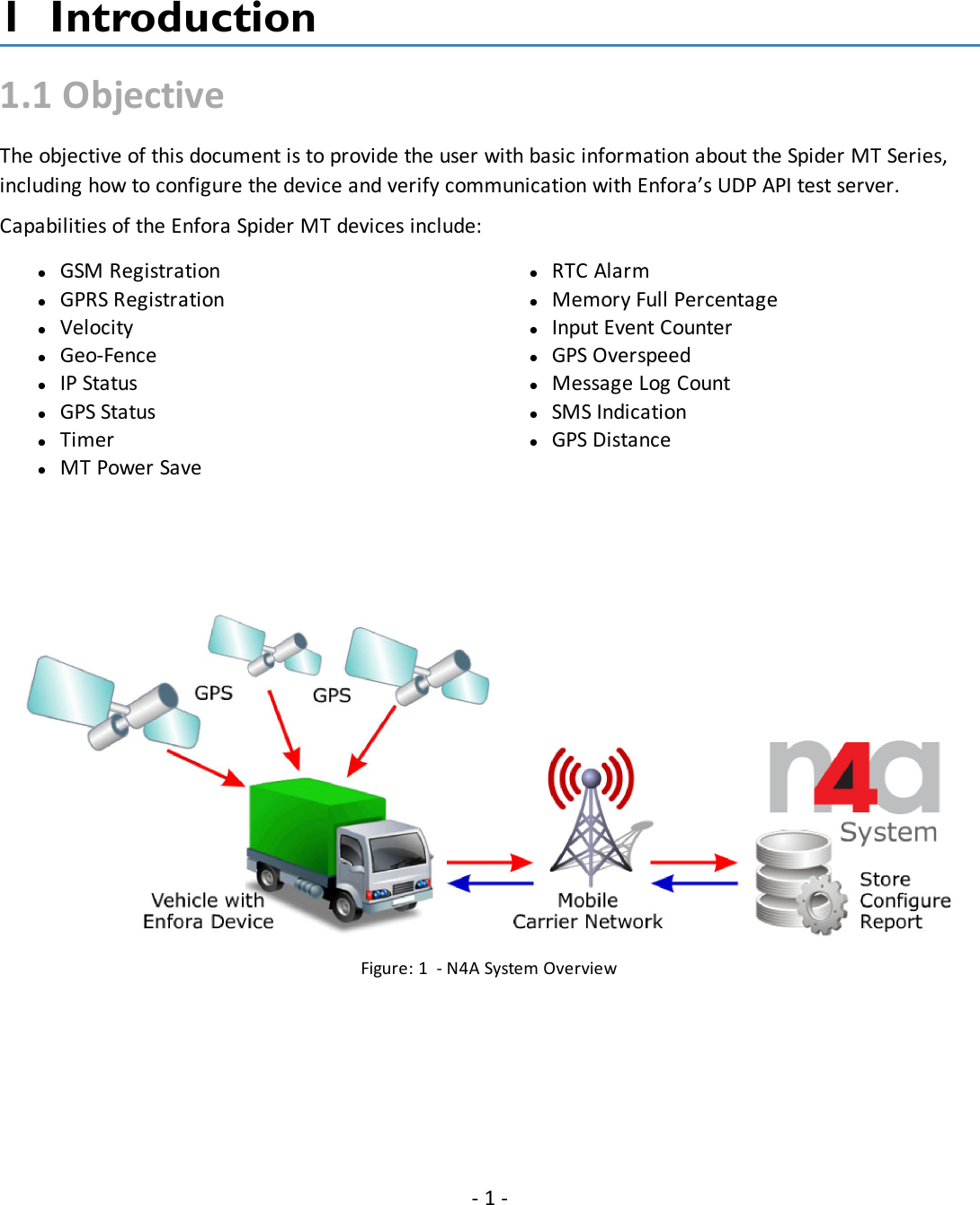 1 Introduction1.1 ObjectiveThe objective of this document is to provide the user with basic information about the Spider MT Series,including how to configure the device and verify communication with Enfora’s UDP API test server.Capabilities of the Enfora Spider MT devices include:lGSM RegistrationlGPRS RegistrationlVelocitylGeo-FencelIP StatuslGPS StatuslTimerlMT Power SavelRTC AlarmlMemory Full PercentagelInput Event CounterlGPS OverspeedlMessage Log CountlSMS IndicationlGPS DistanceFigure: 1 - N4A System Overview-1-