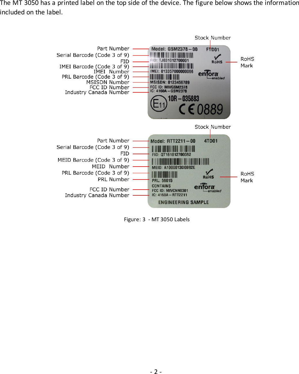 - 2 -The MT 3050 has a printed label on the top side of the device. The figure below shows the informationincluded on the label.Figure: 3 - MT 3050 Labels