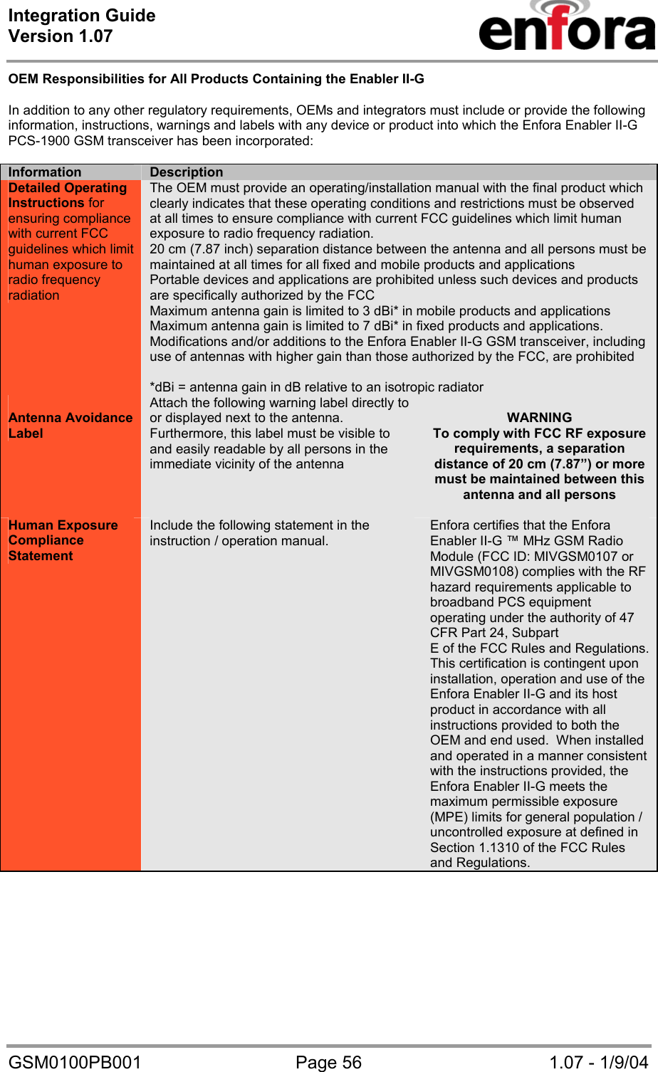 Integration Guide  Version 1.07   GSM0100PB001  Page 56  1.07 - 1/9/04 OEM Responsibilities for All Products Containing the Enabler II-G  In addition to any other regulatory requirements, OEMs and integrators must include or provide the following information, instructions, warnings and labels with any device or product into which the Enfora Enabler II-G PCS-1900 GSM transceiver has been incorporated:  Information  Description Detailed Operating Instructions for ensuring compliance with current FCC guidelines which limit human exposure to radio frequency radiation The OEM must provide an operating/installation manual with the final product which clearly indicates that these operating conditions and restrictions must be observed at all times to ensure compliance with current FCC guidelines which limit human exposure to radio frequency radiation. 20 cm (7.87 inch) separation distance between the antenna and all persons must be maintained at all times for all fixed and mobile products and applications Portable devices and applications are prohibited unless such devices and products are specifically authorized by the FCC Maximum antenna gain is limited to 3 dBi* in mobile products and applications Maximum antenna gain is limited to 7 dBi* in fixed products and applications. Modifications and/or additions to the Enfora Enabler II-G GSM transceiver, including use of antennas with higher gain than those authorized by the FCC, are prohibited  *dBi = antenna gain in dB relative to an isotropic radiator  Antenna Avoidance Label Attach the following warning label directly to or displayed next to the antenna. Furthermore, this label must be visible to and easily readable by all persons in the immediate vicinity of the antenna  WARNING To comply with FCC RF exposure requirements, a separation distance of 20 cm (7.87”) or more must be maintained between this antenna and all persons  Human Exposure Compliance Statement Include the following statement in the instruction / operation manual. Enfora certifies that the Enfora Enabler II-G ™ MHz GSM Radio Module (FCC ID: MIVGSM0107 or MIVGSM0108) complies with the RF hazard requirements applicable to broadband PCS equipment operating under the authority of 47 CFR Part 24, Subpart E of the FCC Rules and Regulations. This certification is contingent upon installation, operation and use of the Enfora Enabler II-G and its host product in accordance with all instructions provided to both the OEM and end used.  When installed and operated in a manner consistent with the instructions provided, the Enfora Enabler II-G meets the maximum permissible exposure (MPE) limits for general population / uncontrolled exposure at defined in Section 1.1310 of the FCC Rules and Regulations.  