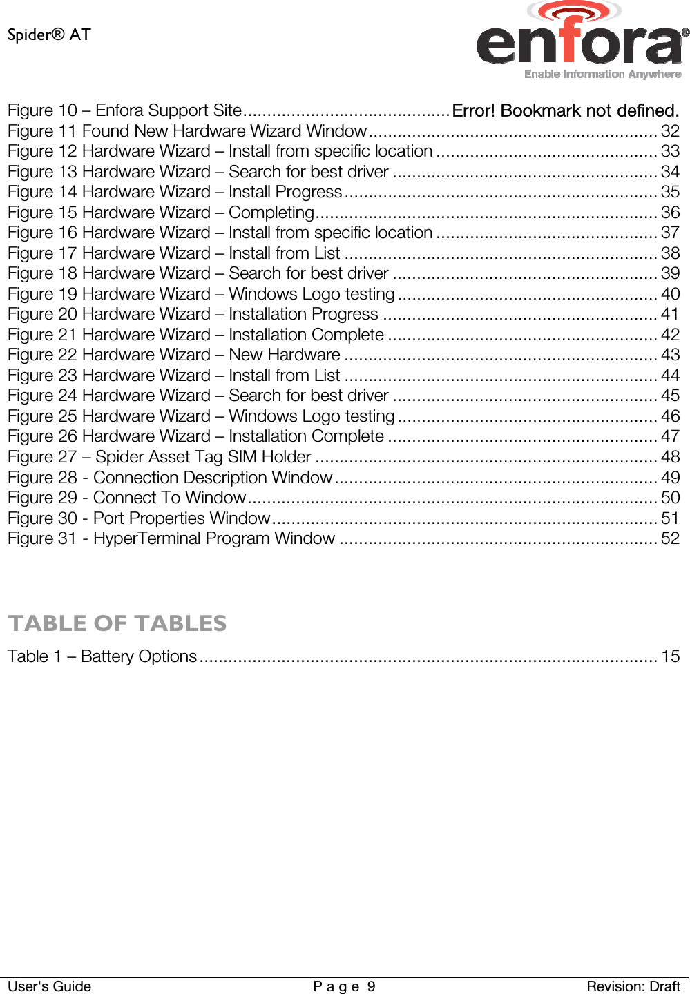 Spider® AT     User&apos;s Guide  P a g e 9 Revision: Draft Figure 10 – Enfora Support Site ........................................... Error! Bookmark not defined.Figure 11 Found New Hardware Wizard Window ............................................................ 32Figure 12 Hardware Wizard – Install from specific location .............................................. 33Figure 13 Hardware Wizard – Search for best driver ....................................................... 34Figure 14 Hardware Wizard – Install Progress ................................................................. 35Figure 15 Hardware Wizard – Completing ....................................................................... 36Figure 16 Hardware Wizard – Install from specific location .............................................. 37Figure 17 Hardware Wizard – Install from List ................................................................. 38Figure 18 Hardware Wizard – Search for best driver ....................................................... 39Figure 19 Hardware Wizard – Windows Logo testing ...................................................... 40Figure 20 Hardware Wizard – Installation Progress ......................................................... 41Figure 21 Hardware Wizard – Installation Complete ........................................................ 42Figure 22 Hardware Wizard – New Hardware ................................................................. 43Figure 23 Hardware Wizard – Install from List ................................................................. 44Figure 24 Hardware Wizard – Search for best driver ....................................................... 45Figure 25 Hardware Wizard – Windows Logo testing ...................................................... 46Figure 26 Hardware Wizard – Installation Complete ........................................................ 47Figure 27 – Spider Asset Tag SIM Holder ....................................................................... 48Figure 28 - Connection Description Window ................................................................... 49Figure 29 - Connect To Window ..................................................................................... 50Figure 30 - Port Properties Window ................................................................................ 51Figure 31 - HyperTerminal Program Window .................................................................. 52 TABLE OF TABLES Table 1 – Battery Options ............................................................................................... 15    