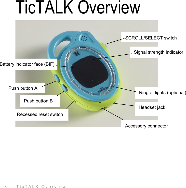  8    TicTALK Overview TicTALK Overview     Push button A Push button B Recessed reset switch Accessory connector SCROLL/SELECT switch Headset jack Signal strength indicator Battery indicator face (BIF) Ring of lights (optional) 