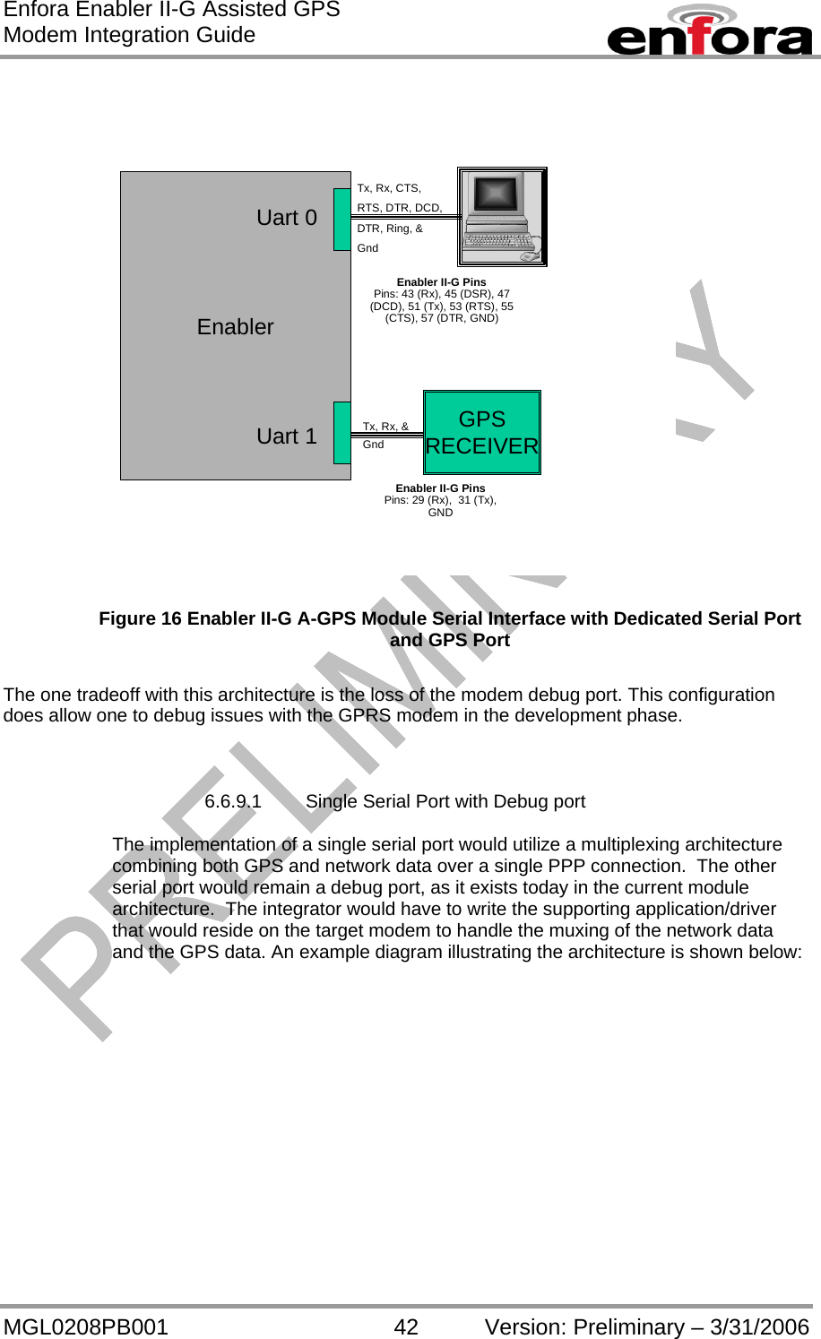 Enfora Enabler II-G Assisted GPS Modem Integration Guide MGL0208PB001 42 Version: Preliminary – 3/31/2006 EnablerUart 1Uart 0GPSRECEIVERTx, Rx, &amp; GndTx, Rx, CTS, RTS, DTR, DCD, DTR, Ring, &amp; GndEnabler II-G PinsPins: 43 (Rx), 45 (DSR), 47 (DCD), 51 (Tx), 53 (RTS), 55 (CTS), 57 (DTR, GND)Enabler II-G PinsPins: 29 (Rx),  31 (Tx), GND  Figure 16 Enabler II-G A-GPS Module Serial Interface with Dedicated Serial Port and GPS Port  The one tradeoff with this architecture is the loss of the modem debug port. This configuration does allow one to debug issues with the GPRS modem in the development phase.         6.6.9.1  Single Serial Port with Debug port  The implementation of a single serial port would utilize a multiplexing architecture combining both GPS and network data over a single PPP connection.  The other serial port would remain a debug port, as it exists today in the current module architecture.  The integrator would have to write the supporting application/driver that would reside on the target modem to handle the muxing of the network data and the GPS data. An example diagram illustrating the architecture is shown below:  