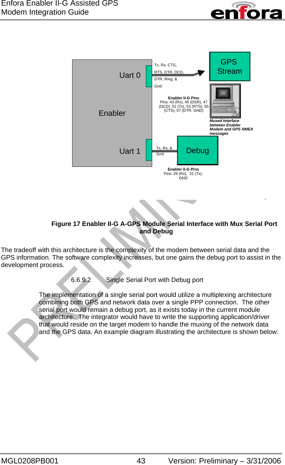 Enfora Enabler II-G Assisted GPS Modem Integration Guide MGL0208PB001 43 Version: Preliminary – 3/31/2006 EnablerUart 1Uart 0DebugTx, Rx, &amp; GndTx, Rx, CTS, RTS, DTR, DCD, DTR, Ring, &amp; GndEnabler II-G PinsPins: 43 (Rx), 45 (DSR), 47 (DCD), 51 (Tx), 53 (RTS), 55 (CTS), 57 (DTR, GND)Enabler II-G PinsPins: 29 (Rx),  31 (Tx), GNDGPS StreamMuxed Interface between Enabler Modem and GPS NMEA messages.      Figure 17 Enabler II-G A-GPS Module Serial Interface with Mux Serial Port and Debug  The tradeoff with this architecture is the complexity of the modem between serial data and the GPS information. The software complexity increases, but one gains the debug port to assist in the development process.    6.6.9.2  Single Serial Port with Debug port  The implementation of a single serial port would utilize a multiplexing architecture combining both GPS and network data over a single PPP connection.  The other serial port would remain a debug port, as it exists today in the current module architecture.  The integrator would have to write the supporting application/driver that would reside on the target modem to handle the muxing of the network data and the GPS data. An example diagram illustrating the architecture is shown below:  