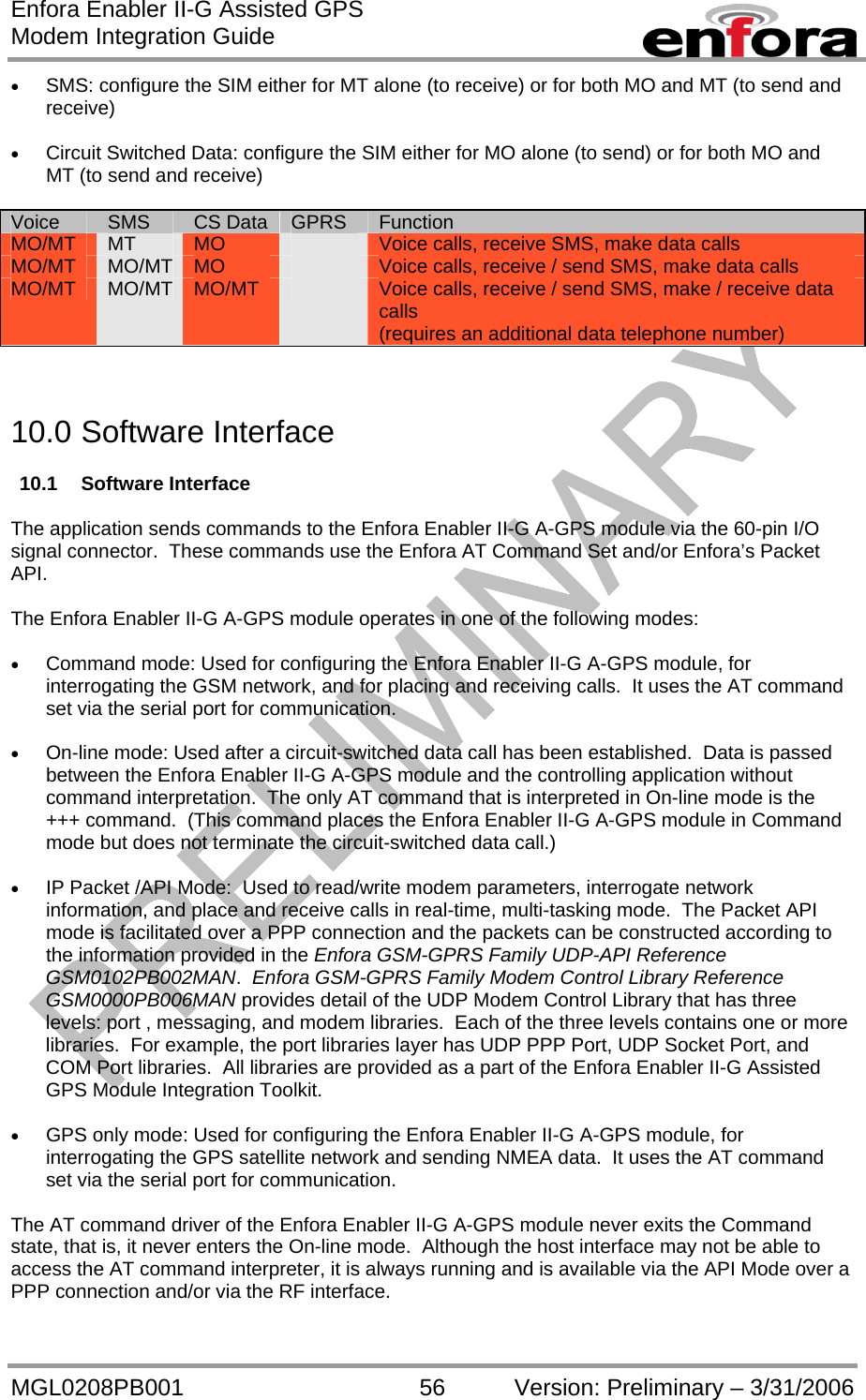 Enfora Enabler II-G Assisted GPS Modem Integration Guide MGL0208PB001 56 Version: Preliminary – 3/31/2006 •  SMS: configure the SIM either for MT alone (to receive) or for both MO and MT (to send and receive)  •  Circuit Switched Data: configure the SIM either for MO alone (to send) or for both MO and MT (to send and receive)  Voice  SMS  CS Data  GPRS  Function MO/MT  MT  MO   Voice calls, receive SMS, make data calls MO/MT  MO/MT MO  Voice calls, receive / send SMS, make data calls MO/MT  MO/MT MO/MT  Voice calls, receive / send SMS, make / receive data calls (requires an additional data telephone number)    10.0 Software Interface  10.1 Software Interface  The application sends commands to the Enfora Enabler II-G A-GPS module via the 60-pin I/O signal connector.  These commands use the Enfora AT Command Set and/or Enfora’s Packet API.  The Enfora Enabler II-G A-GPS module operates in one of the following modes:  •  Command mode: Used for configuring the Enfora Enabler II-G A-GPS module, for interrogating the GSM network, and for placing and receiving calls.  It uses the AT command set via the serial port for communication.  •  On-line mode: Used after a circuit-switched data call has been established.  Data is passed between the Enfora Enabler II-G A-GPS module and the controlling application without command interpretation.  The only AT command that is interpreted in On-line mode is the +++ command.  (This command places the Enfora Enabler II-G A-GPS module in Command mode but does not terminate the circuit-switched data call.)  •  IP Packet /API Mode:  Used to read/write modem parameters, interrogate network information, and place and receive calls in real-time, multi-tasking mode.  The Packet API mode is facilitated over a PPP connection and the packets can be constructed according to the information provided in the Enfora GSM-GPRS Family UDP-API Reference GSM0102PB002MAN.  Enfora GSM-GPRS Family Modem Control Library Reference GSM0000PB006MAN provides detail of the UDP Modem Control Library that has three levels: port , messaging, and modem libraries.  Each of the three levels contains one or more libraries.  For example, the port libraries layer has UDP PPP Port, UDP Socket Port, and COM Port libraries.  All libraries are provided as a part of the Enfora Enabler II-G Assisted GPS Module Integration Toolkit.  •  GPS only mode: Used for configuring the Enfora Enabler II-G A-GPS module, for interrogating the GPS satellite network and sending NMEA data.  It uses the AT command set via the serial port for communication.  The AT command driver of the Enfora Enabler II-G A-GPS module never exits the Command state, that is, it never enters the On-line mode.  Although the host interface may not be able to access the AT command interpreter, it is always running and is available via the API Mode over a PPP connection and/or via the RF interface.  