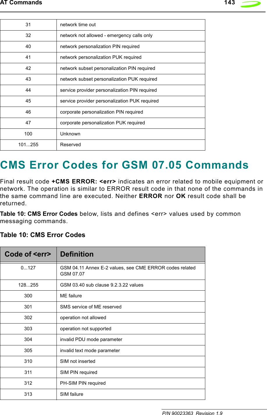 AT Commands   143 P/N 90023363  Revision 1.9CMS Error Codes for GSM 07.05 CommandsFinal result code +CMS ERROR: &lt;err&gt; indicates an error related to mobile equipment or network. The operation is similar to ERROR result code in that none of the commands in the same command line are executed. Neither ERROR nor OK result code shall be returned. Table 10: CMS Error Codes below, lists and defines &lt;err&gt; values used by common messaging commands.Table 10: CMS Error Codes31 network time out32 network not allowed - emergency calls only40 network personalization PIN required41 network personalization PUK required42 network subset personalization PIN required43 network subset personalization PUK required44 service provider personalization PIN required45 service provider personalization PUK required46 corporate personalization PIN required47 corporate personalization PUK required100 Unknown101...255 ReservedCode of &lt;err&gt;  Definition0...127 GSM 04.11 Annex E-2 values, see CME ERROR codes related GSM 07.07128...255 GSM 03.40 sub clause 9.2.3.22 values300 ME failure301 SMS service of ME reserved302 operation not allowed303 operation not supported304 invalid PDU mode parameter305 invalid text mode parameter310 SIM not inserted311 SIM PIN required312 PH-SIM PIN required313 SIM failure