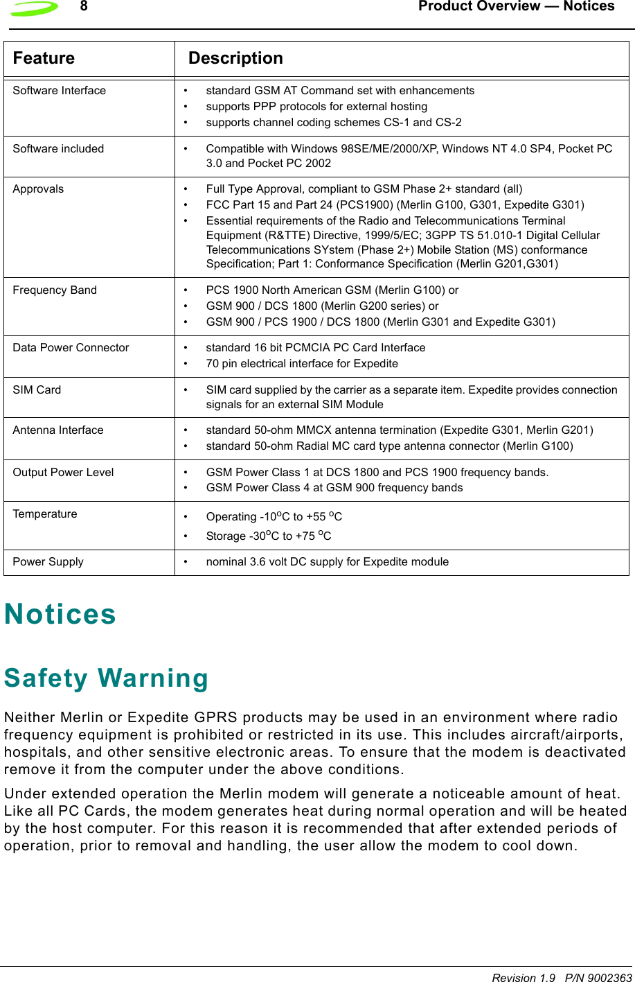 8 Product Overview — NoticesRevision 1.9   P/N 9002363NoticesSafety Warning Neither Merlin or Expedite GPRS products may be used in an environment where radio frequency equipment is prohibited or restricted in its use. This includes aircraft/airports, hospitals, and other sensitive electronic areas. To ensure that the modem is deactivated remove it from the computer under the above conditions.Under extended operation the Merlin modem will generate a noticeable amount of heat. Like all PC Cards, the modem generates heat during normal operation and will be heated by the host computer. For this reason it is recommended that after extended periods of operation, prior to removal and handling, the user allow the modem to cool down.Software Interface • standard GSM AT Command set with enhancements• supports PPP protocols for external hosting• supports channel coding schemes CS-1 and CS-2Software included • Compatible with Windows 98SE/ME/2000/XP, Windows NT 4.0 SP4, Pocket PC 3.0 and Pocket PC 2002Approvals • Full Type Approval, compliant to GSM Phase 2+ standard (all)• FCC Part 15 and Part 24 (PCS1900) (Merlin G100, G301, Expedite G301)• Essential requirements of the Radio and Telecommunications Terminal Equipment (R&amp;TTE) Directive, 1999/5/EC; 3GPP TS 51.010-1 Digital Cellular Telecommunications SYstem (Phase 2+) Mobile Station (MS) conformance Specification; Part 1: Conformance Specification (Merlin G201,G301)Frequency Band • PCS 1900 North American GSM (Merlin G100) or• GSM 900 / DCS 1800 (Merlin G200 series) or• GSM 900 / PCS 1900 / DCS 1800 (Merlin G301 and Expedite G301)Data Power Connector • standard 16 bit PCMCIA PC Card Interface• 70 pin electrical interface for ExpediteSIM Card • SIM card supplied by the carrier as a separate item. Expedite provides connection signals for an external SIM ModuleAntenna Interface • standard 50-ohm MMCX antenna termination (Expedite G301, Merlin G201)• standard 50-ohm Radial MC card type antenna connector (Merlin G100)Output Power Level • GSM Power Class 1 at DCS 1800 and PCS 1900 frequency bands.• GSM Power Class 4 at GSM 900 frequency bandsTemperature • Operating -10oC to +55 oC• Storage -30oC to +75 oCPower Supply • nominal 3.6 volt DC supply for Expedite moduleFeature  Description