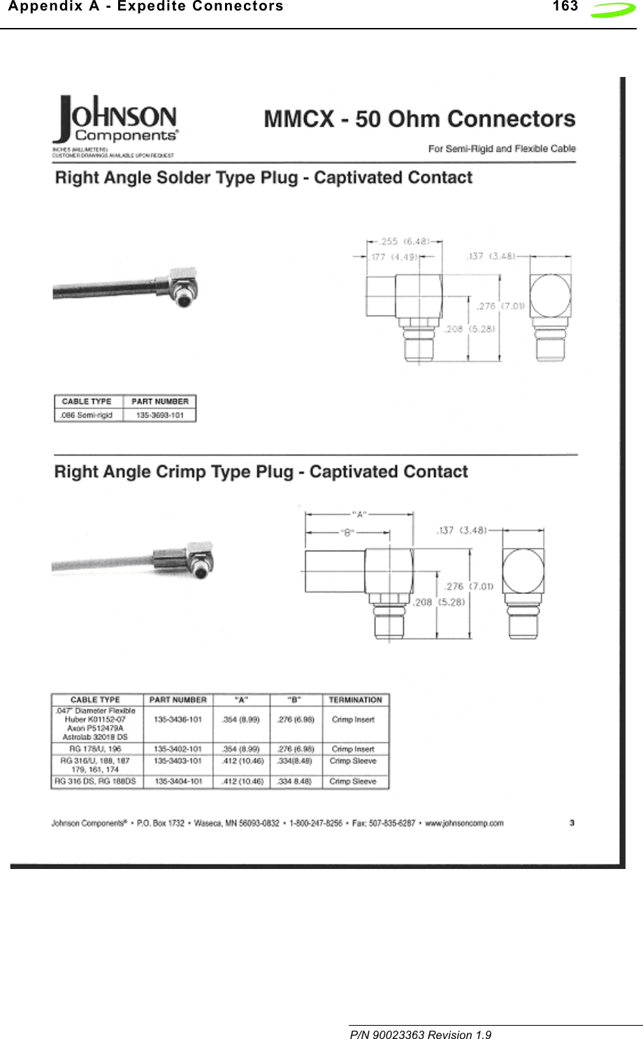   Appendix A - Expedite Connectors 163 P/N 90023363 Revision 1.9