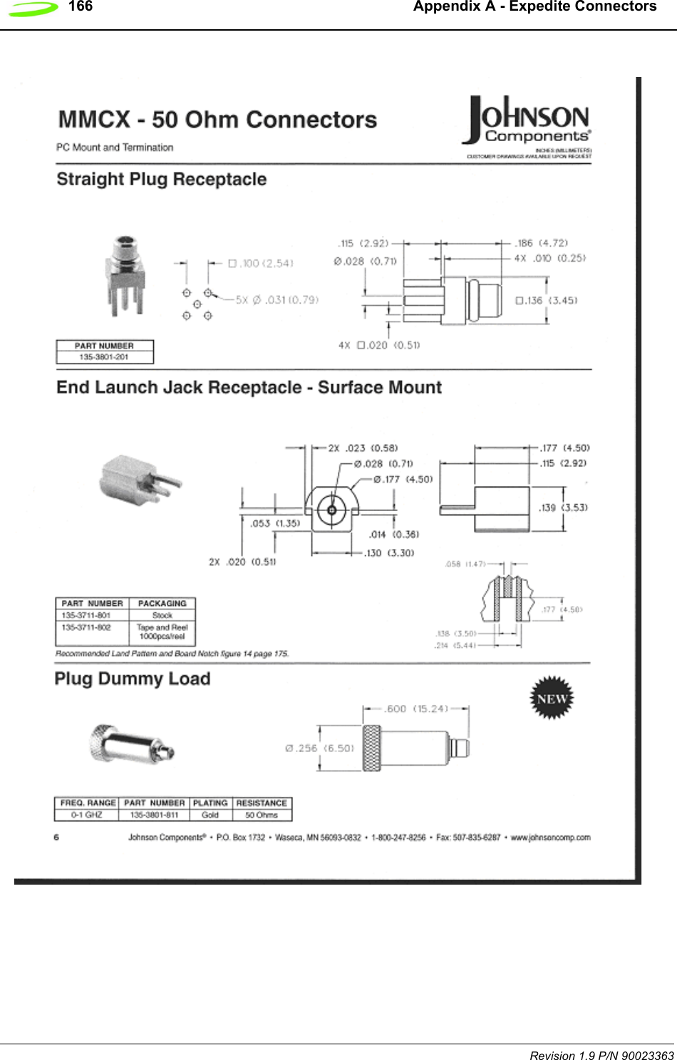 166   Appendix A - Expedite ConnectorsRevision 1.9 P/N 90023363