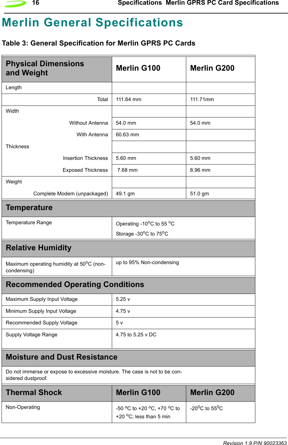 16 Specifications  Merlin GPRS PC Card SpecificationsRevision 1.9 P/N 90023363Merlin General SpecificationsTable 3: General Specification for Merlin GPRS PC CardsPhysical Dimensions and Weight Merlin G100 Merlin G200Length Total 111.64 mm 111.71mmWidth Without Antenna 54.0 mm 54.0 mmWith Antenna 60.63 mmThickness Insertion Thickness 5.60 mm 5.60 mmExposed Thickness  7.68 mm 8.96 mmWeightComplete Modem (unpackaged) 49.1 gm 51.0 gmTemperatureTemperature Range Operating -10oC to 55 oCStorage -30oC to 75oCRelative HumidityMaximum operating humidity at 50oC (non-condensing)up to 95% Non-condensingRecommended Operating ConditionsMaximum Supply Input Voltage 5.25 v Minimum Supply Input Voltage 4.75 v Recommended Supply Voltage 5 vSupply Voltage Range 4.75 to 5.25 v DCMoisture and Dust ResistanceDo not immerse or expose to excessive moisture. The case is not to be con-sidered dustproof.Thermal Shock  Merlin G100 Merlin G200Non-Operating -50 oC to +20 oC, +70 oC to +20 oC; less than 5 min-200C to 550C