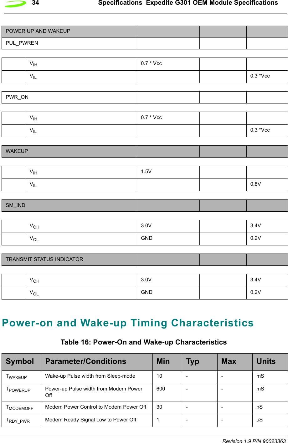 34 Specifications  Expedite G301 OEM Module SpecificationsRevision 1.9 P/N 90023363Power-on and Wake-up Timing CharacteristicsTable 16: Power-On and Wake-up CharacteristicsPOWER UP AND WAKEUPPUL_PWRENVIH 0.7 * VccVIL 0.3 *VccPWR_ONVIH 0.7 * VccVIL 0.3 *VccWAKEUPVIH 1.5VVIL 0.8VSM_INDVOH 3.0V 3.4VVOL GND 0.2VTRANSMIT STATUS INDICATORVOH 3.0V 3.4VVOL GND 0.2VSymbol Parameter/Conditions Min Typ Max UnitsTWAKEUP Wake-up Pulse width from Sleep-mode 10 --mSTPOWERUP Power-up Pulse width from Modem Power Off 600 --mSTMODEMOFF Modem Power Control to Modem Power Off 30 --nSTRDY_PWR Modem Ready Signal Low to Power Off  1--uS