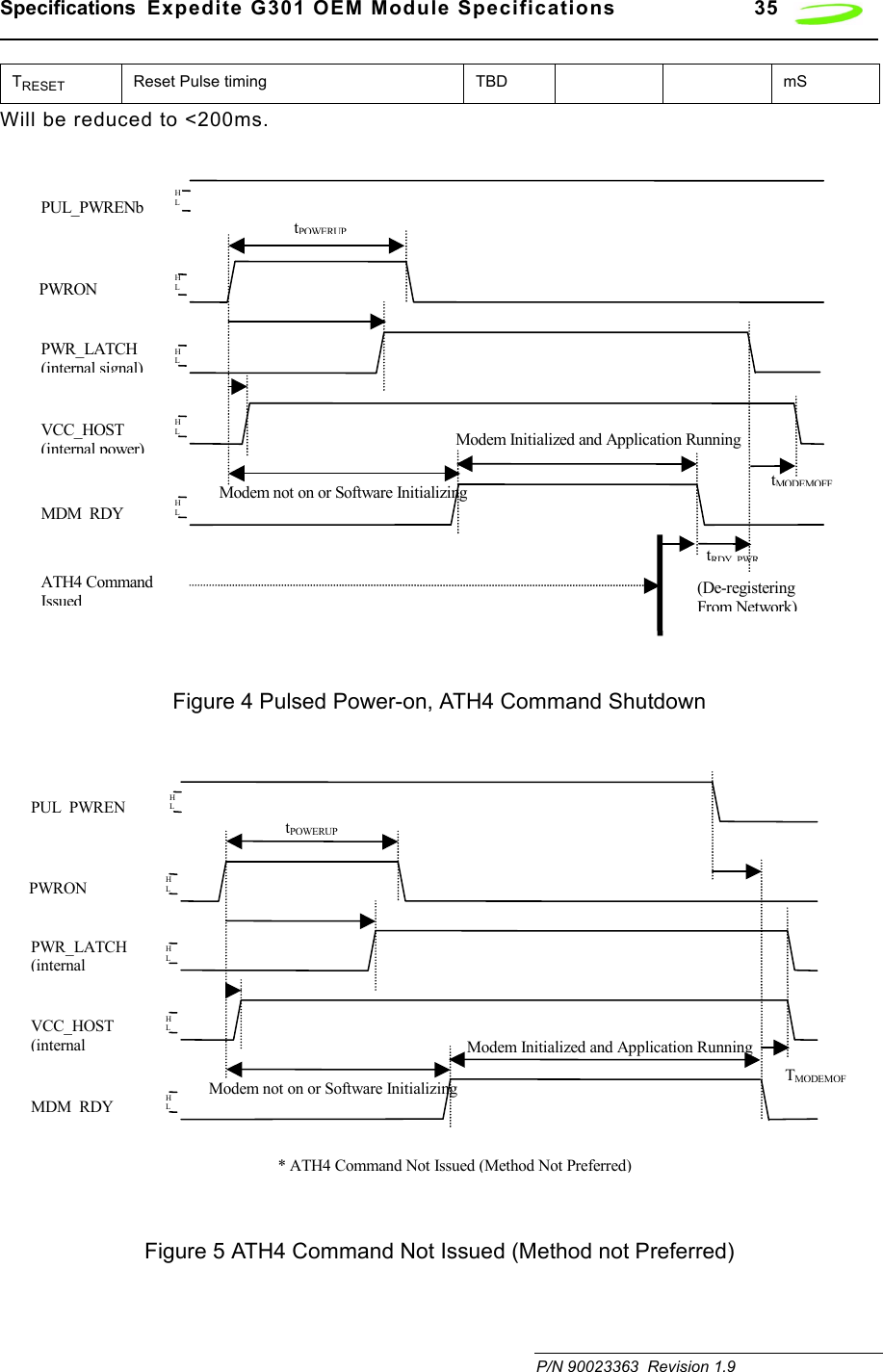 Specifications  Expedite G301 OEM Module Specifications 35 P/N 90023363  Revision 1.9Will be reduced to &lt;200ms.Figure 4 Pulsed Power-on, ATH4 Command ShutdownFigure 5 ATH4 Command Not Issued (Method not Preferred)TRESET Reset Pulse timing  TBD mS PWRON PUL_PWRENb PWR_LATCH (internal signal)VCC_HOST (internal power)tRDY PWRMDM RDY Modem not on or Software Initializing Modem Initialized and Application Running ATH4 Command IssuedtPOWERUPH L H L H L H L H L tMODEMOFF(De-registering From Network)PWRON PUL PWRENPWR_LATCH (internalVCC_HOST (internal MDM RDY Modem not on or Software Initializing Modem Initialized and Application Running * ATH4 Command Not Issued (Method Not Preferred) tPOWERUPH L H L H L H L H L TMODEMOF