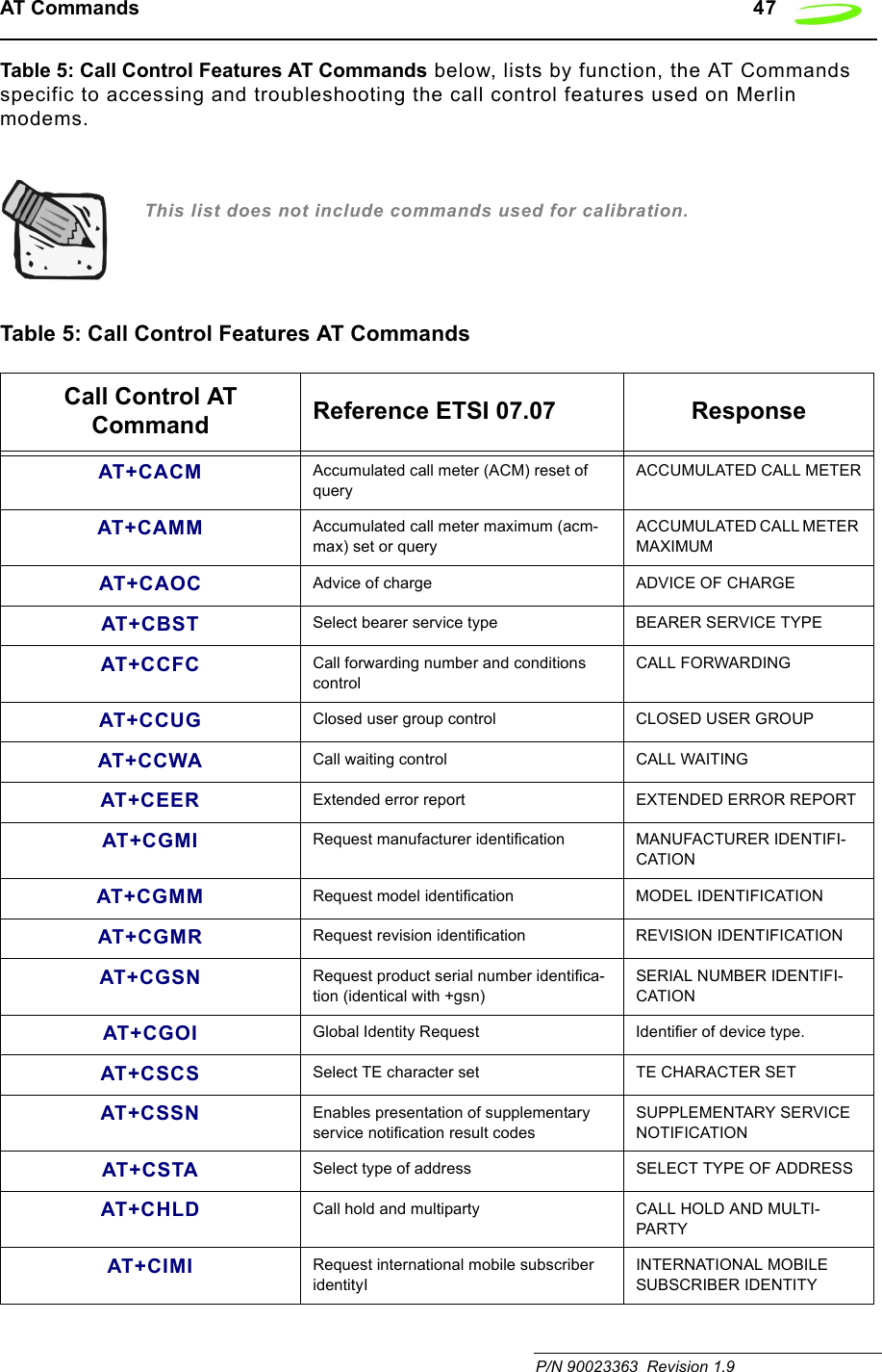 AT Commands   47 P/N 90023363  Revision 1.9Table 5: Call Control Features AT Commands below, lists by function, the AT Commands specific to accessing and troubleshooting the call control features used on Merlin modems.This list does not include commands used for calibration.Table 5: Call Control Features AT CommandsCall Control AT Command Reference ETSI 07.07 ResponseAT+CACM Accumulated call meter (ACM) reset of queryACCUMULATED CALL METERAT+CAMM Accumulated call meter maximum (acm-max) set or queryACCUMULATED CALL METER MAXIMUMAT+CAOC Advice of charge ADVICE OF CHARGEAT+CBST Select bearer service type BEARER SERVICE TYPEAT+CCFC Call forwarding number and conditions controlCALL FORWARDINGAT+CCUG Closed user group control CLOSED USER GROUPAT+CCWA Call waiting control CALL WAITINGAT+CEER Extended error report EXTENDED ERROR REPORTAT+CGMI Request manufacturer identification MANUFACTURER IDENTIFI-CATIONAT+CGMM Request model identification MODEL IDENTIFICATIONAT+CGMR Request revision identification REVISION IDENTIFICATIONAT+CGSN Request product serial number identifica-tion (identical with +gsn)SERIAL NUMBER IDENTIFI-CATIONAT+CGOI Global Identity Request Identifier of device type.AT+CSCS Select TE character set TE CHARACTER SETAT+CSSN Enables presentation of supplementary service notification result codesSUPPLEMENTARY SERVICE NOTIFICATIONAT+CSTA Select type of address SELECT TYPE OF ADDRESSAT+CHLD Call hold and multiparty CALL HOLD AND MULTI-PARTYAT+CIMI Request international mobile subscriber identityIINTERNATIONAL MOBILE SUBSCRIBER IDENTITY