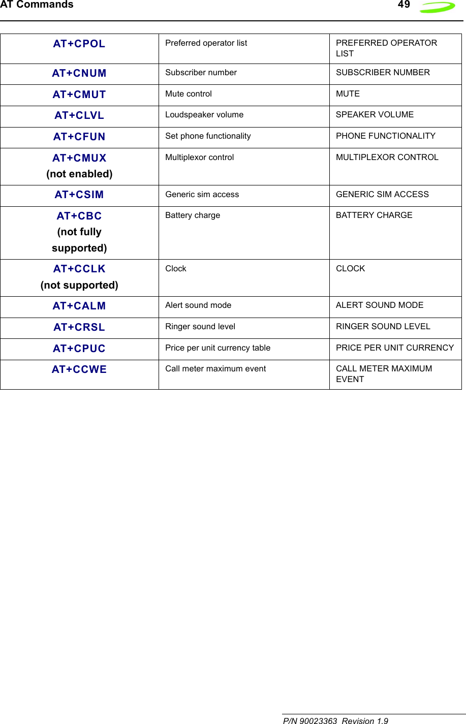 AT Commands   49 P/N 90023363  Revision 1.9AT+CPOL Preferred operator list PREFERRED OPERATOR LISTAT+CNUM Subscriber number SUBSCRIBER NUMBERAT+CMUT Mute control MUTEAT+CLVL Loudspeaker volume SPEAKER VOLUMEAT+CFUN Set phone functionality PHONE FUNCTIONALITYAT+CMUX(not enabled)Multiplexor control MULTIPLEXOR CONTROLAT+CSIM Generic sim access GENERIC SIM ACCESSAT+CBC(not fully supported)Battery charge BATTERY CHARGEAT+CCLK(not supported)Clock CLOCKAT+CALM Alert sound mode ALERT SOUND MODEAT+CRSL Ringer sound level RINGER SOUND LEVELAT+CPUC Price per unit currency table PRICE PER UNIT CURRENCYAT+CCWE Call meter maximum event CALL METER MAXIMUM EVENT