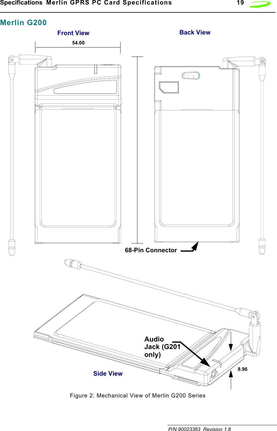 Specifications  Merlin GPRS PC Card Specifications 19 P/N 90023363  Revision 1.8 Merlin G200Figure 2: Mechanical View of Merlin G200 SeriesFront View Back ViewSide View 8.9654.00 AudioJack (G20168-Pin Connectoronly)