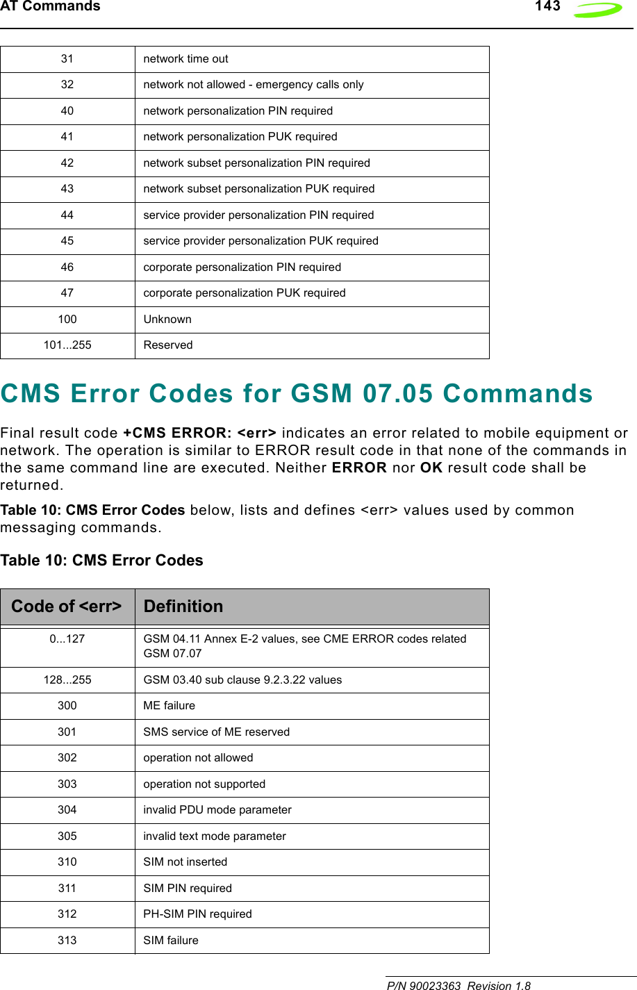 AT Commands   143 P/N 90023363  Revision 1.8 CMS Error Codes for GSM 07.05 CommandsFinal result code +CMS ERROR: &lt;err&gt; indicates an error related to mobile equipment or network. The operation is similar to ERROR result code in that none of the commands in the same command line are executed. Neither ERROR nor OK result code shall be returned. Table 10: CMS Error Codes below, lists and defines &lt;err&gt; values used by common messaging commands.Table 10: CMS Error Codes31 network time out32 network not allowed - emergency calls only40 network personalization PIN required41 network personalization PUK required42 network subset personalization PIN required43 network subset personalization PUK required44 service provider personalization PIN required45 service provider personalization PUK required46 corporate personalization PIN required47 corporate personalization PUK required100 Unknown101...255 ReservedCode of &lt;err&gt;  Definition0...127 GSM 04.11 Annex E-2 values, see CME ERROR codes related GSM 07.07128...255 GSM 03.40 sub clause 9.2.3.22 values300 ME failure301 SMS service of ME reserved302 operation not allowed303 operation not supported304 invalid PDU mode parameter305 invalid text mode parameter310 SIM not inserted311 SIM PIN required312 PH-SIM PIN required313 SIM failure