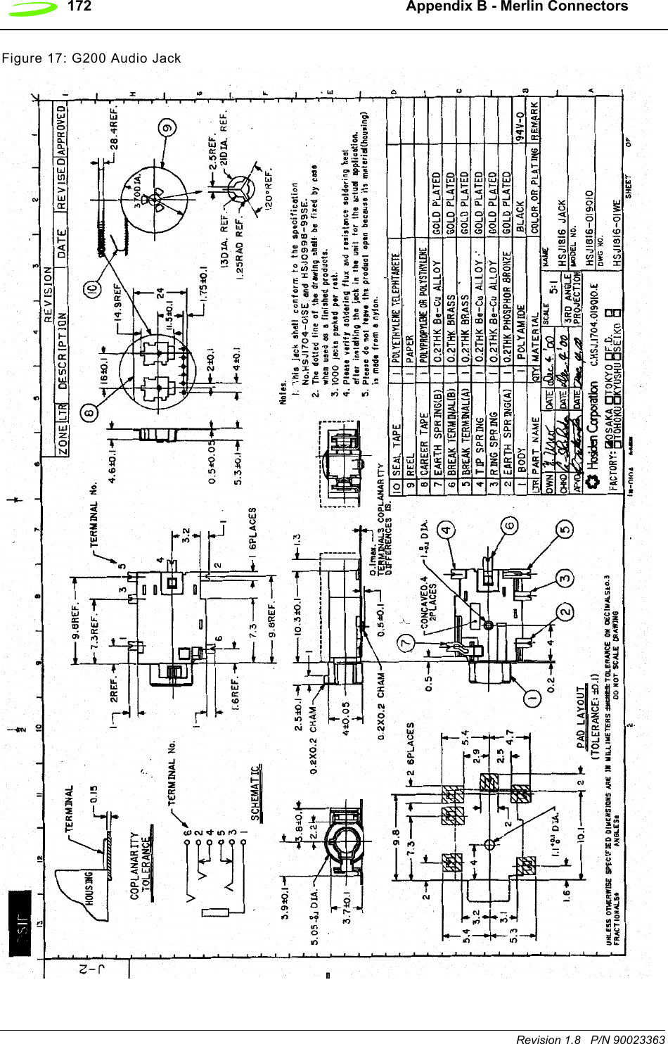 172   Appendix B - Merlin ConnectorsRevision 1.8   P/N 90023363Figure 17: G200 Audio Jack