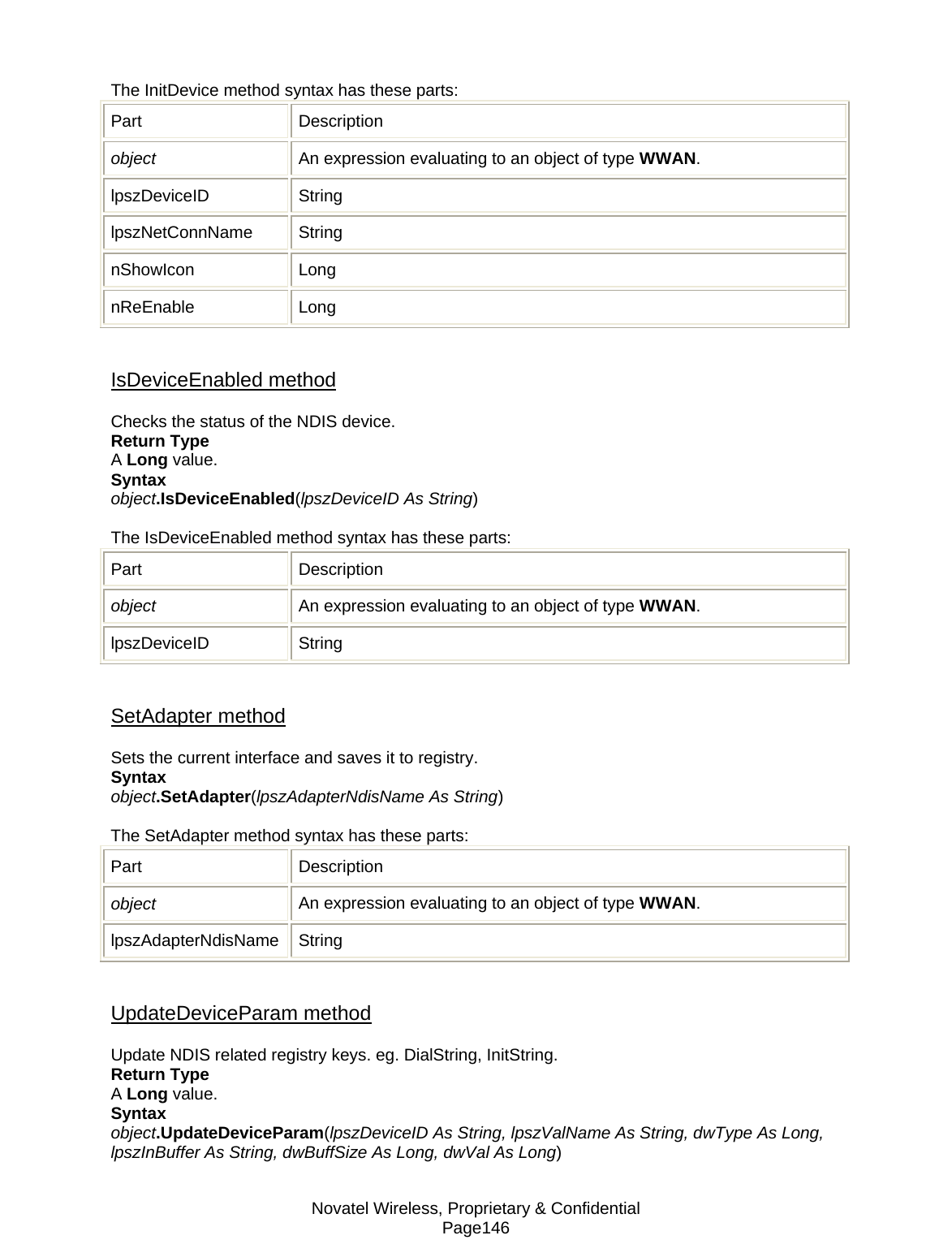 Novatel Wireless, Proprietary &amp; Confidential Page146 The InitDevice method syntax has these parts: Part Description object An expression evaluating to an object of type WWAN. lpszDeviceID String lpszNetConnName String nShowIcon Long nReEnable Long  IsDeviceEnabled method Checks the status of the NDIS device. Return Type A Long value. Syntax object.IsDeviceEnabled(lpszDeviceID As String)  The IsDeviceEnabled method syntax has these parts: Part Description object An expression evaluating to an object of type WWAN. lpszDeviceID String  SetAdapter method Sets the current interface and saves it to registry. Syntax object.SetAdapter(lpszAdapterNdisName As String)  The SetAdapter method syntax has these parts: Part Description object An expression evaluating to an object of type WWAN. lpszAdapterNdisName String  UpdateDeviceParam method Update NDIS related registry keys. eg. DialString, InitString. Return Type A Long value. Syntax object.UpdateDeviceParam(lpszDeviceID As String, lpszValName As String, dwType As Long, lpszInBuffer As String, dwBuffSize As Long, dwVal As Long) 